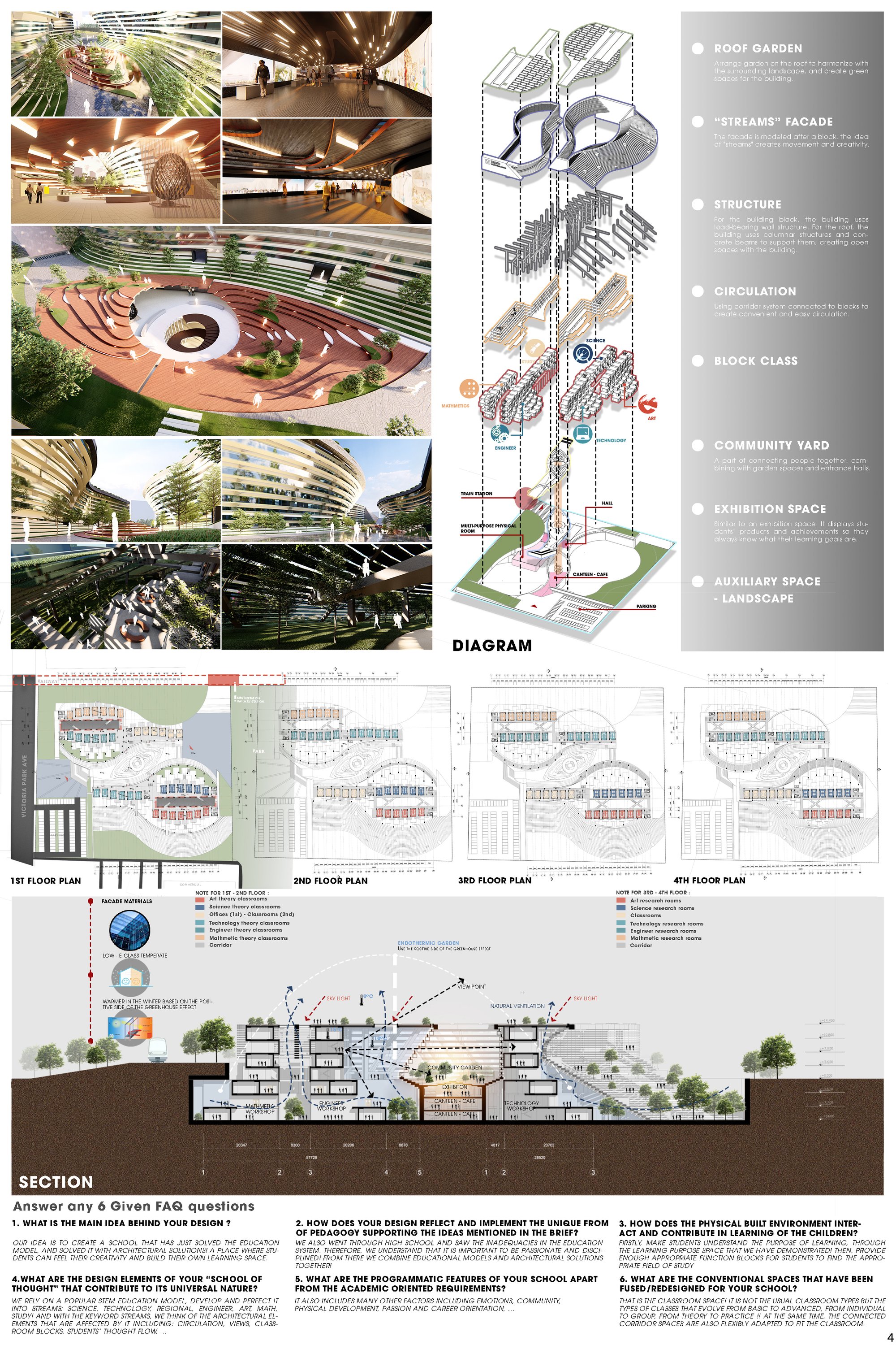 SHEET 04: PERSPECTIVES, PLANS & SECTION