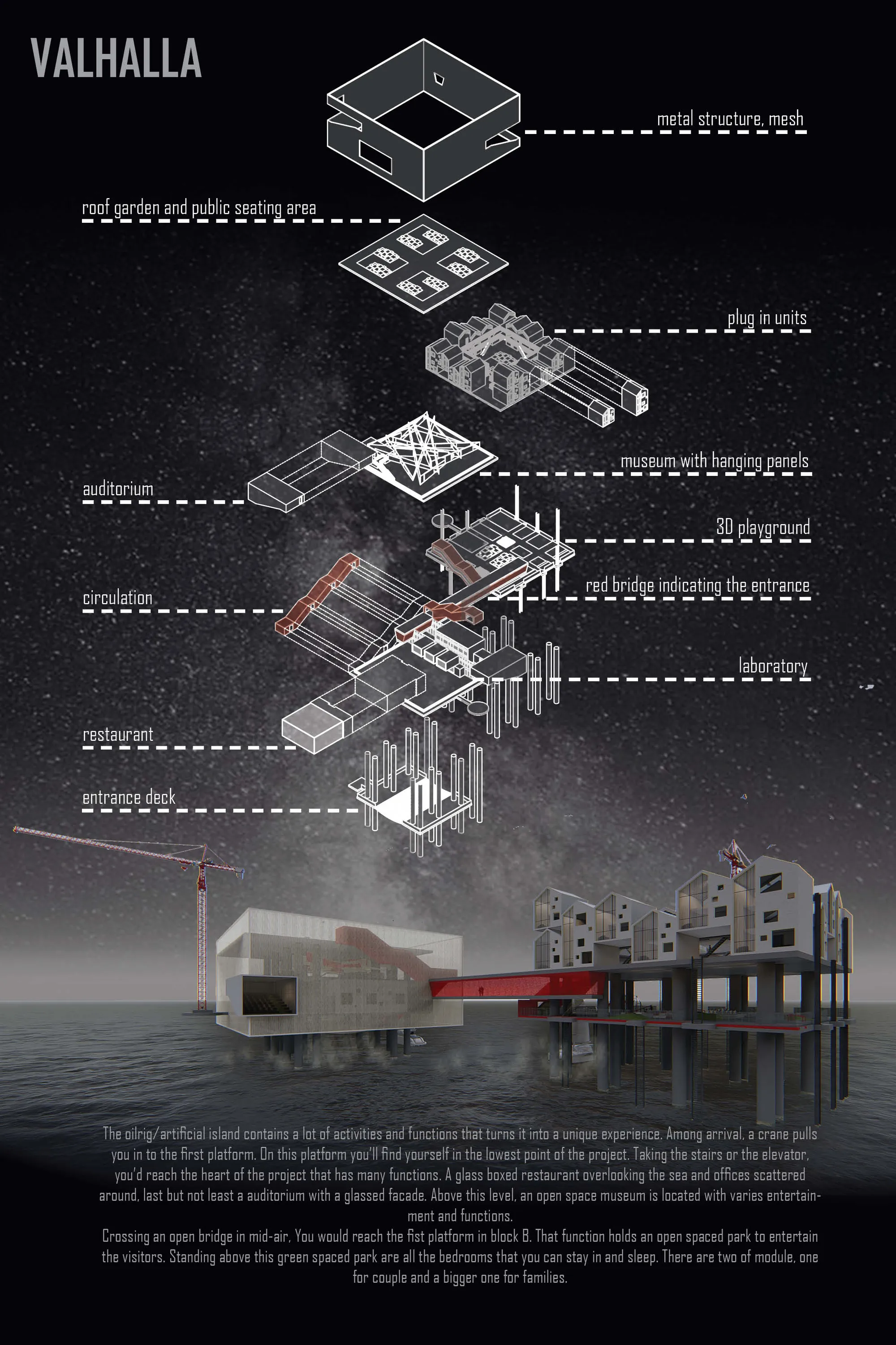 conceptual diagram