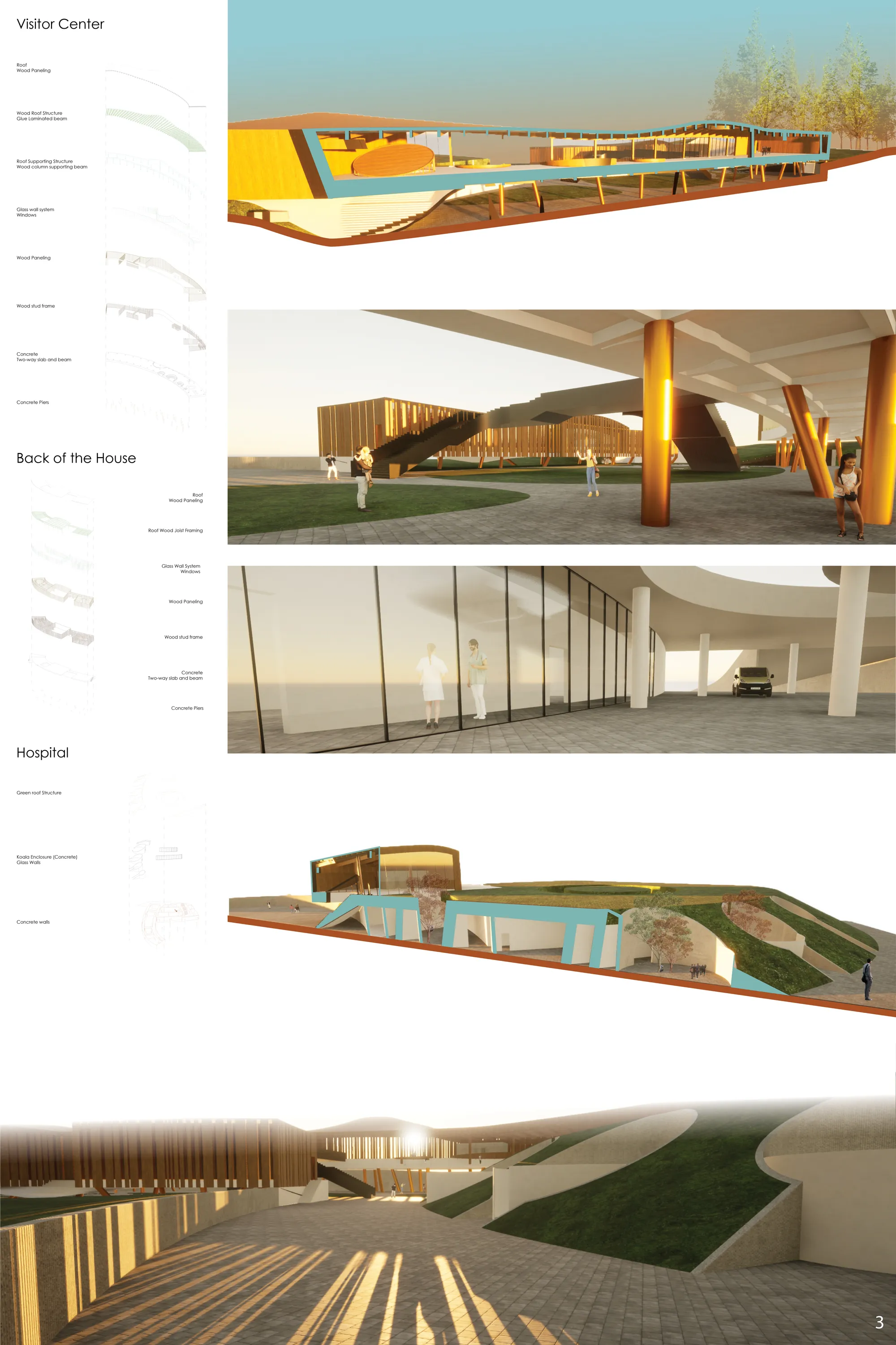 U.L. Page 3