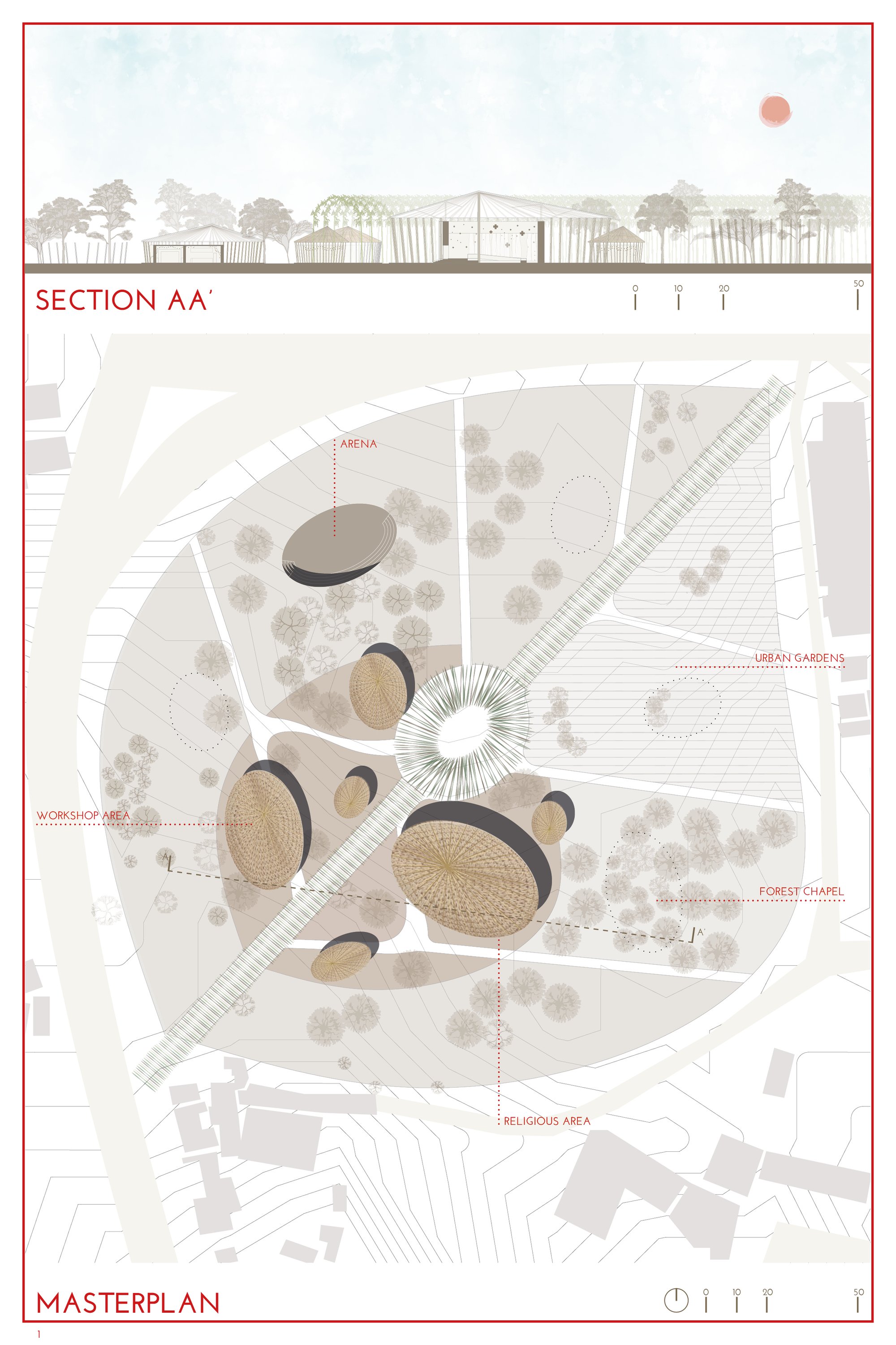 Masterplan