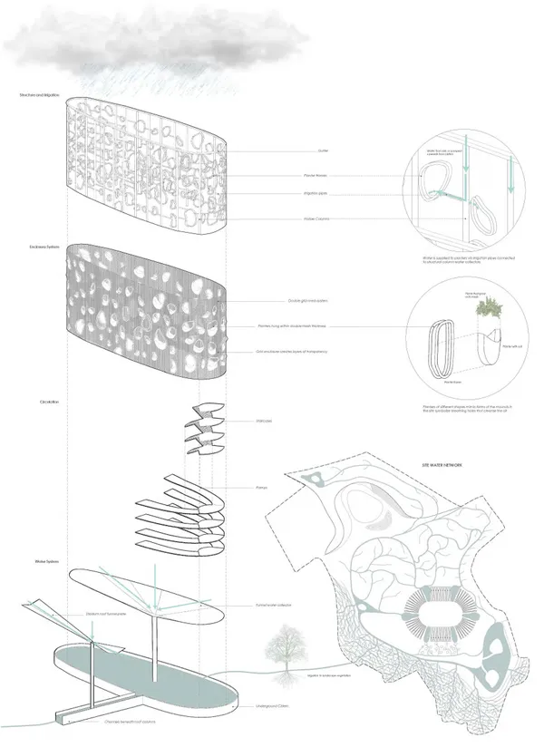 Biophilia Lagos