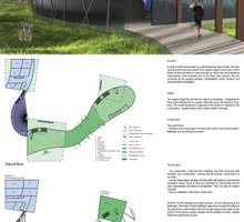 Nicodesign Team work 2