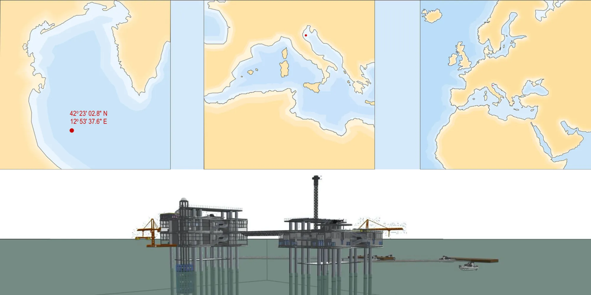 Proximity Island