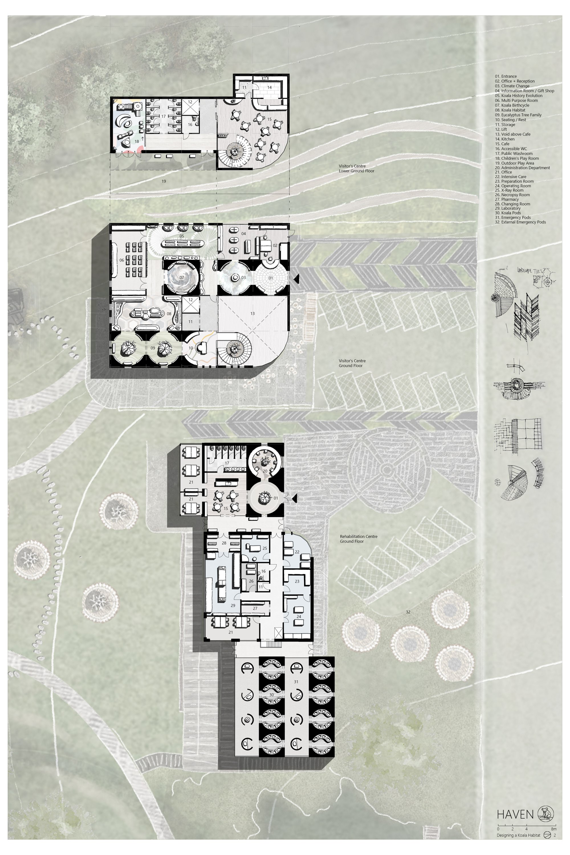 Plans