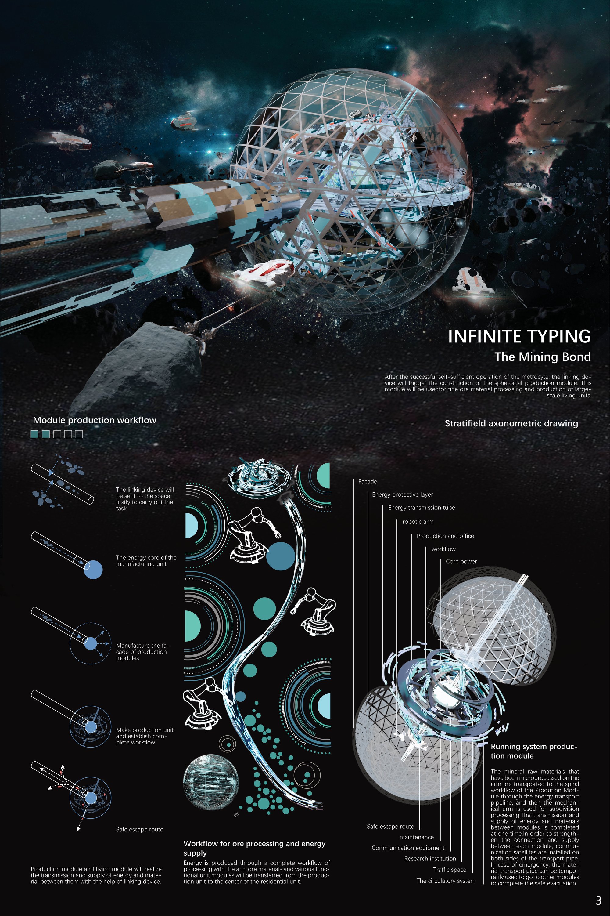 INFINITE TYPING- the mining bond