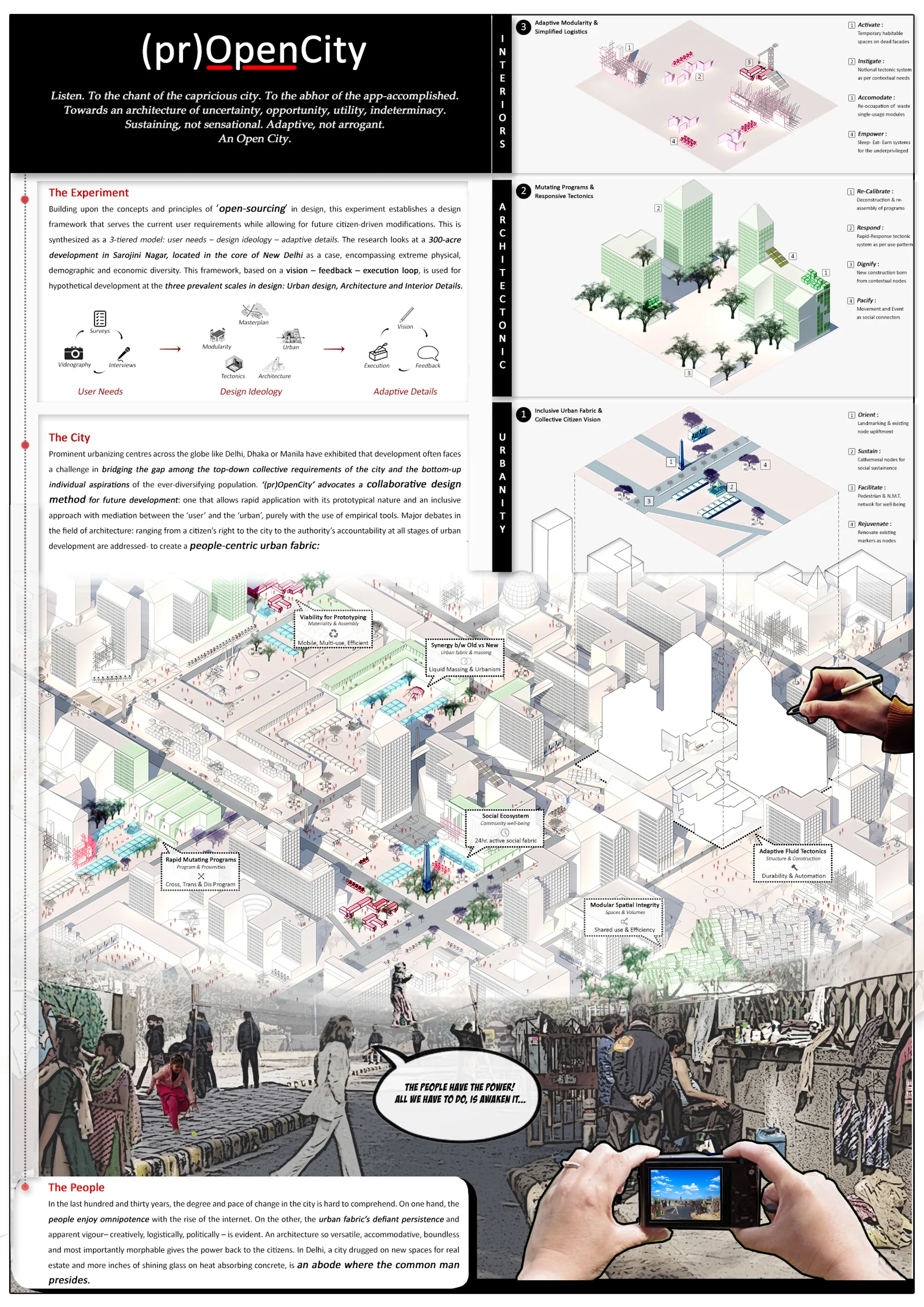 (pr)OpenCity: Where the common-man presides