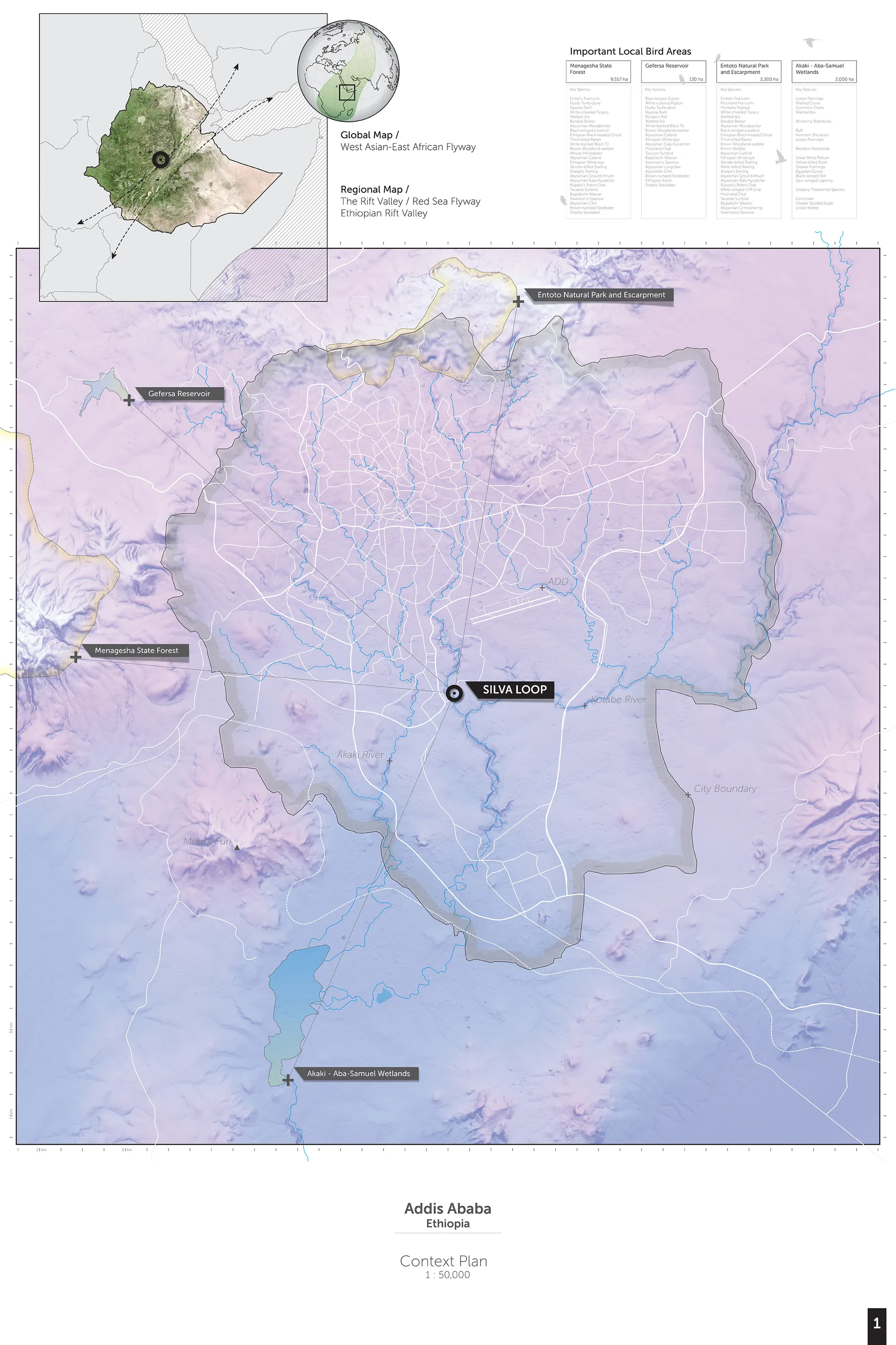 Context Plan
