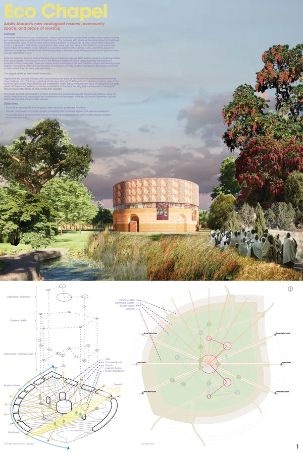 Urban Eco-Chapel