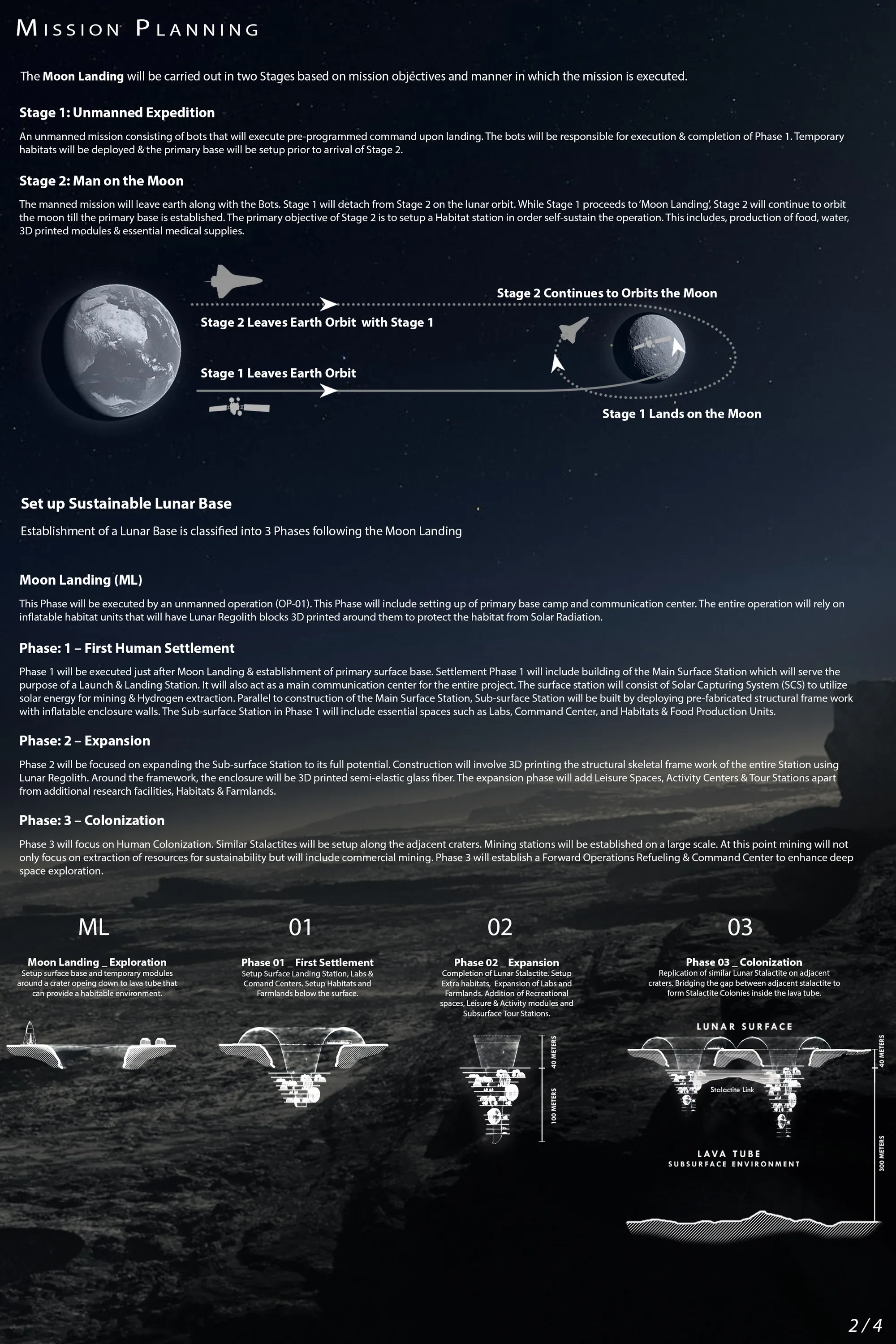 Lunar Stalactite