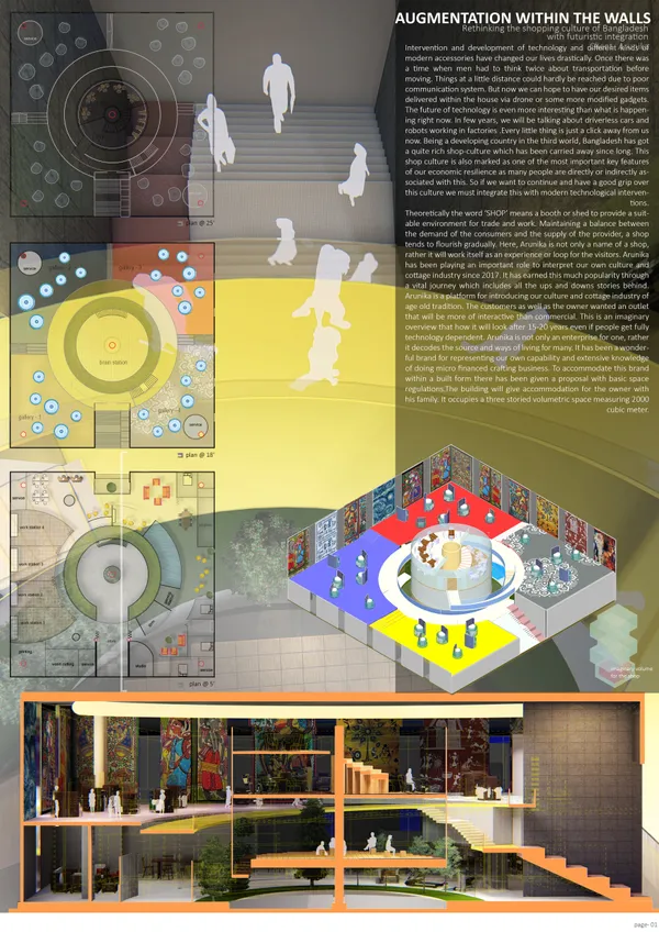 AUGMENTATION WITHIN THE WALLS