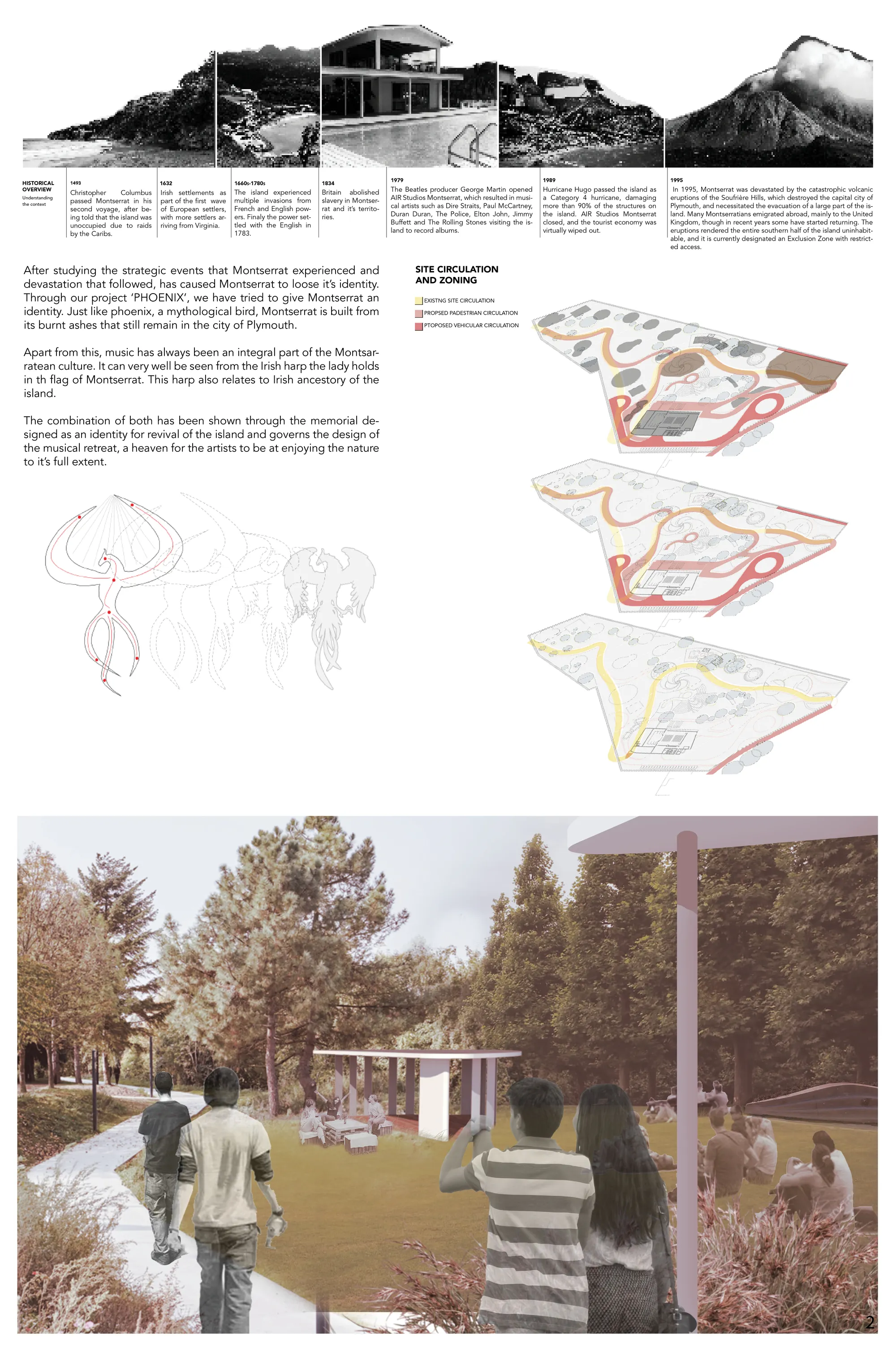 Zoning & Conceptual Development