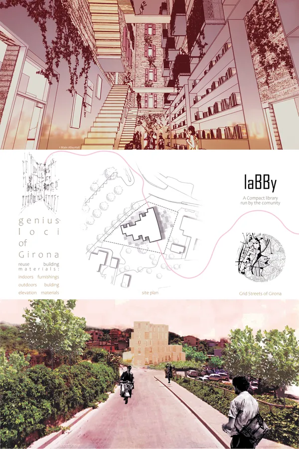 laBBy