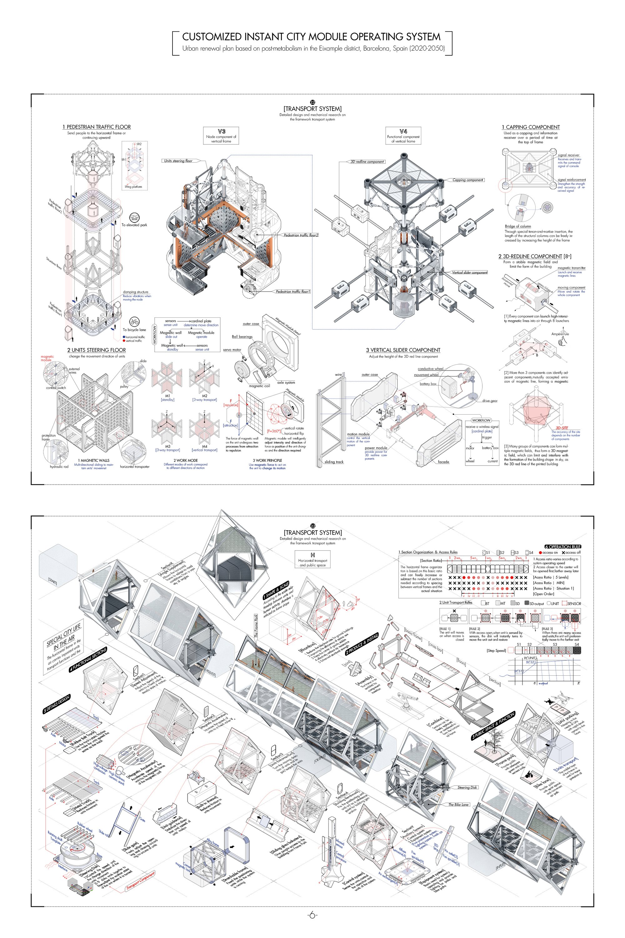CUSTOMIZED INSTANT CITY MODULE OPERATING SYSTEM-6