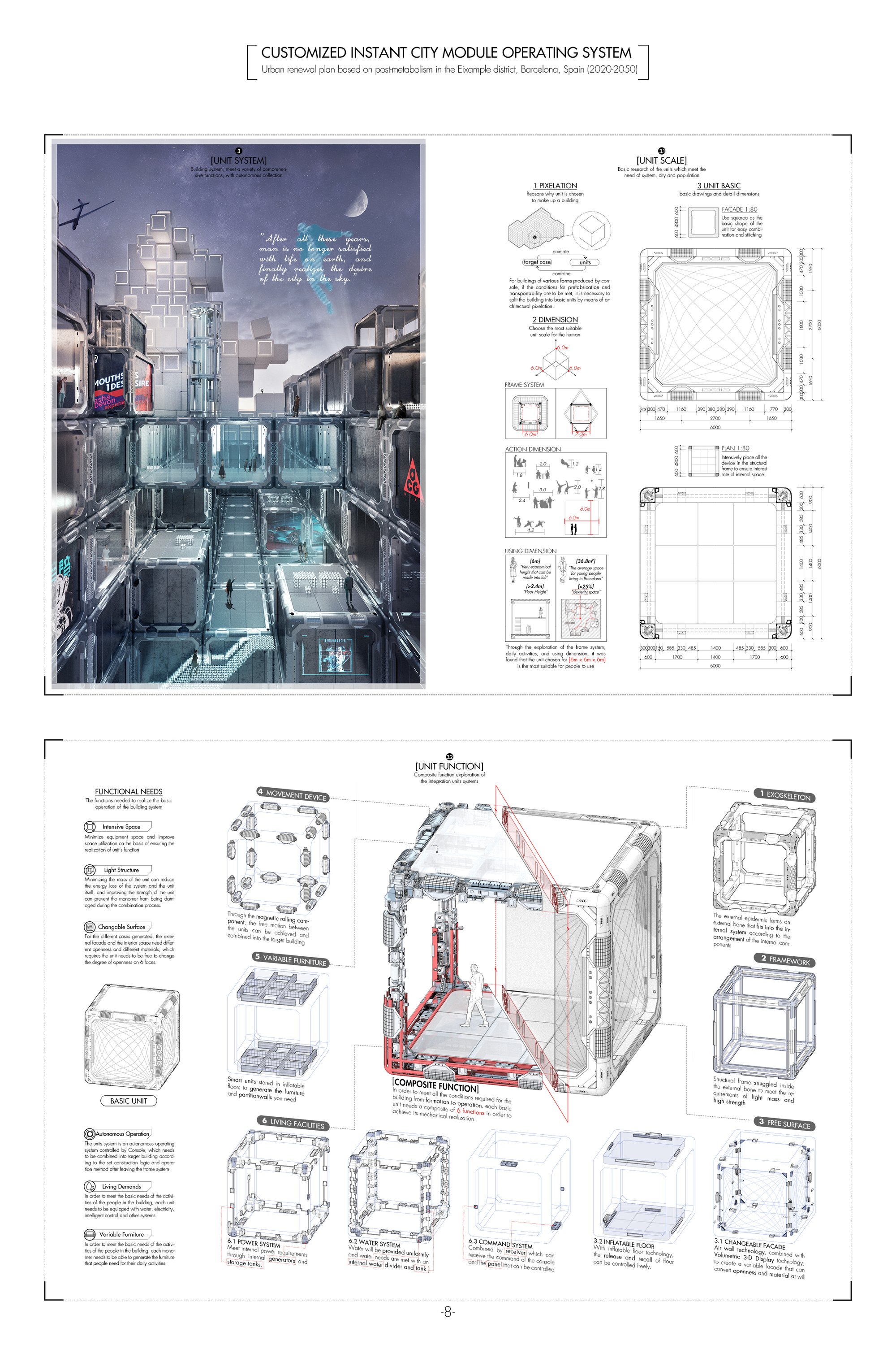 CUSTOMIZED INSTANT CITY MODULE OPERATING SYSTEM-8