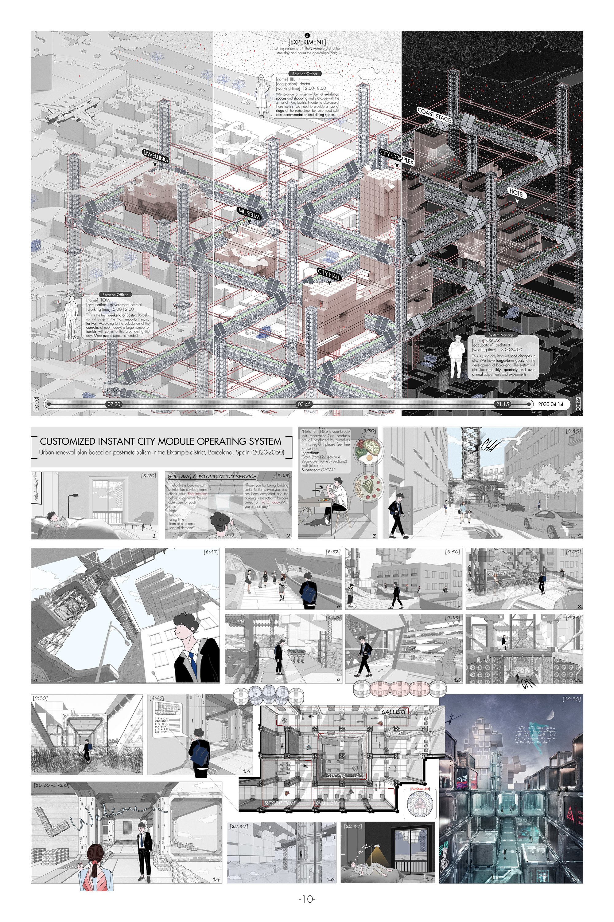 CUSTOMIZED INSTANT CITY MODULE OPERATING SYSTEM-10