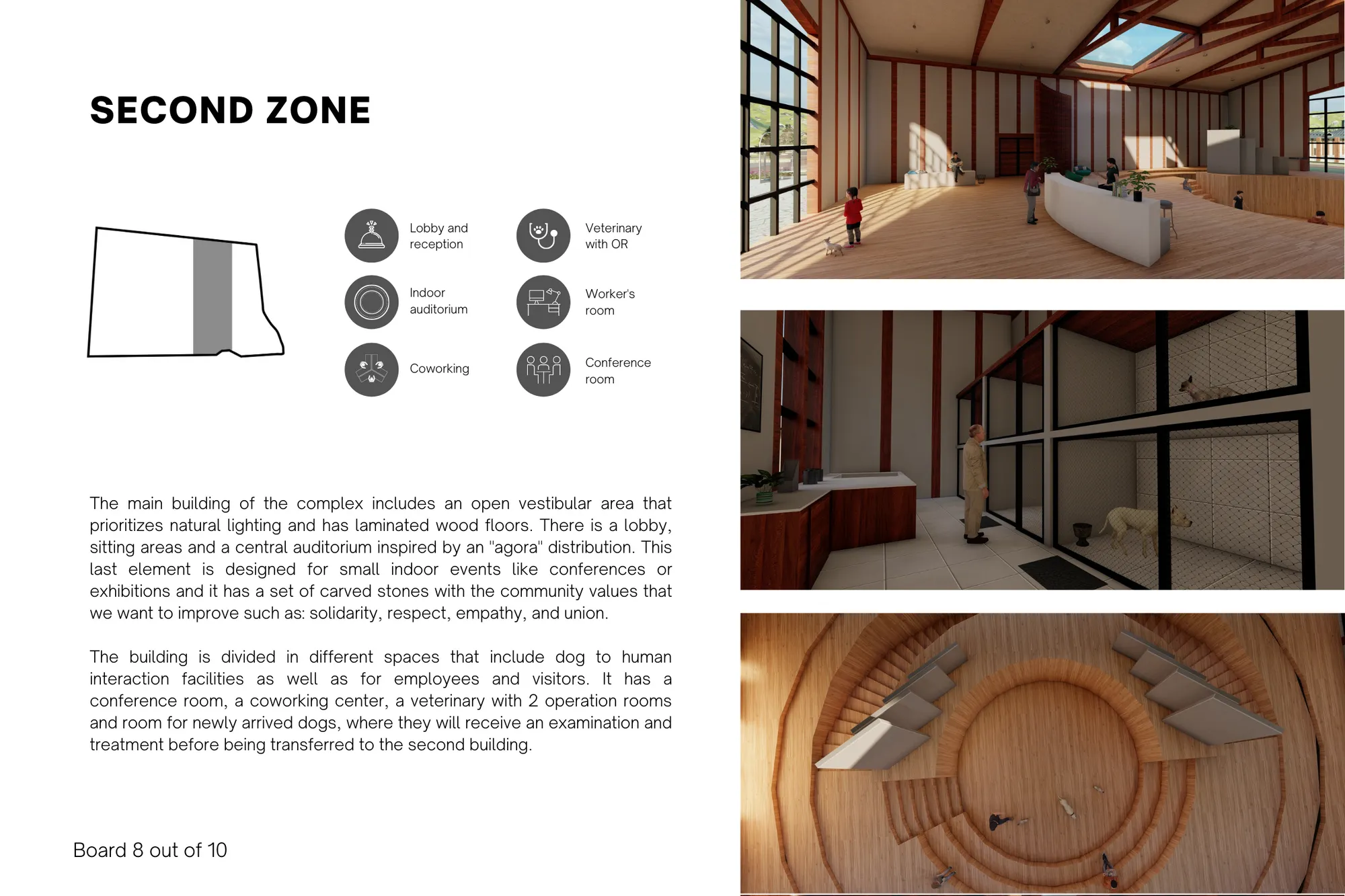 Second zone