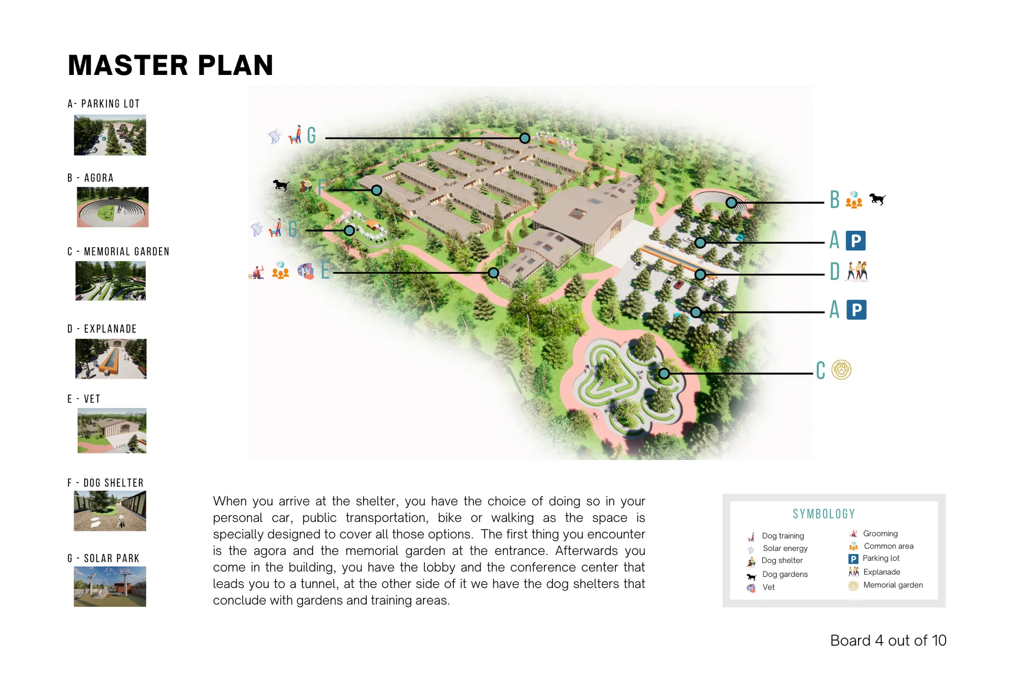 Master plan