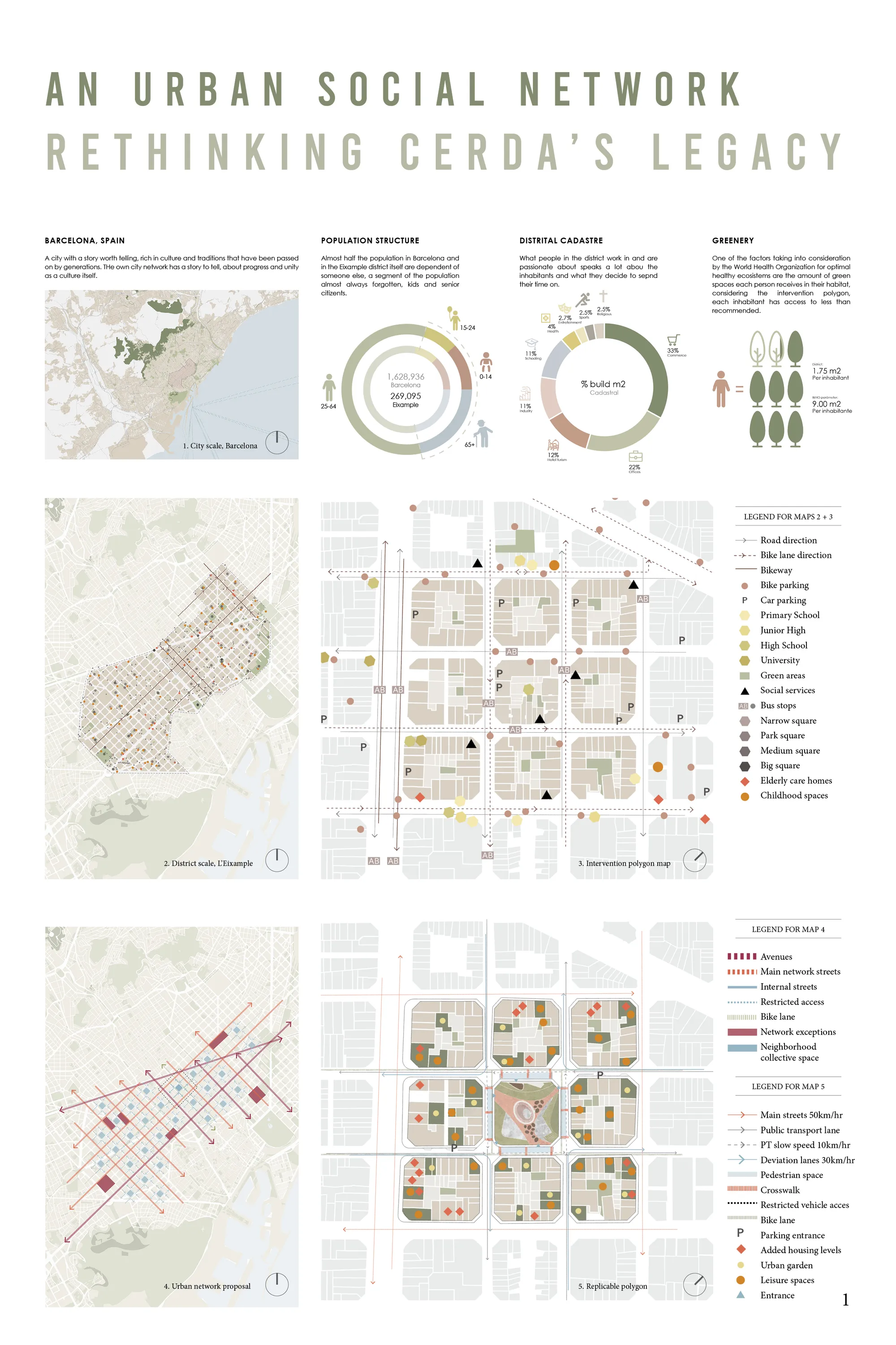 An urban social network