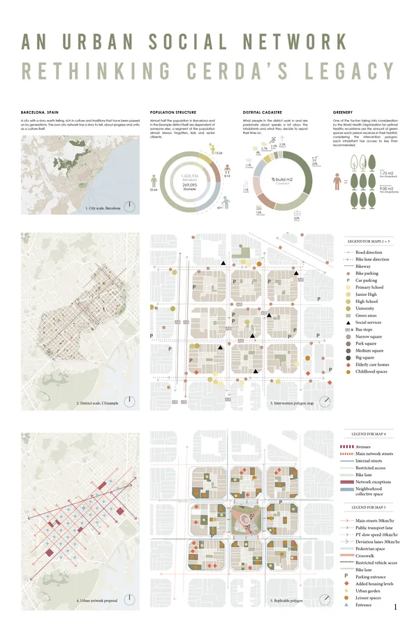An urban social network