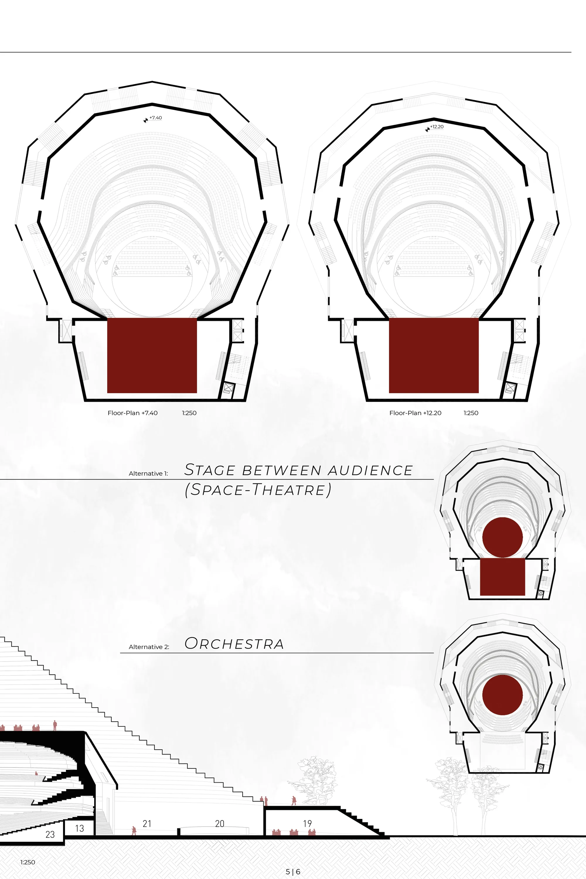 Poster 5