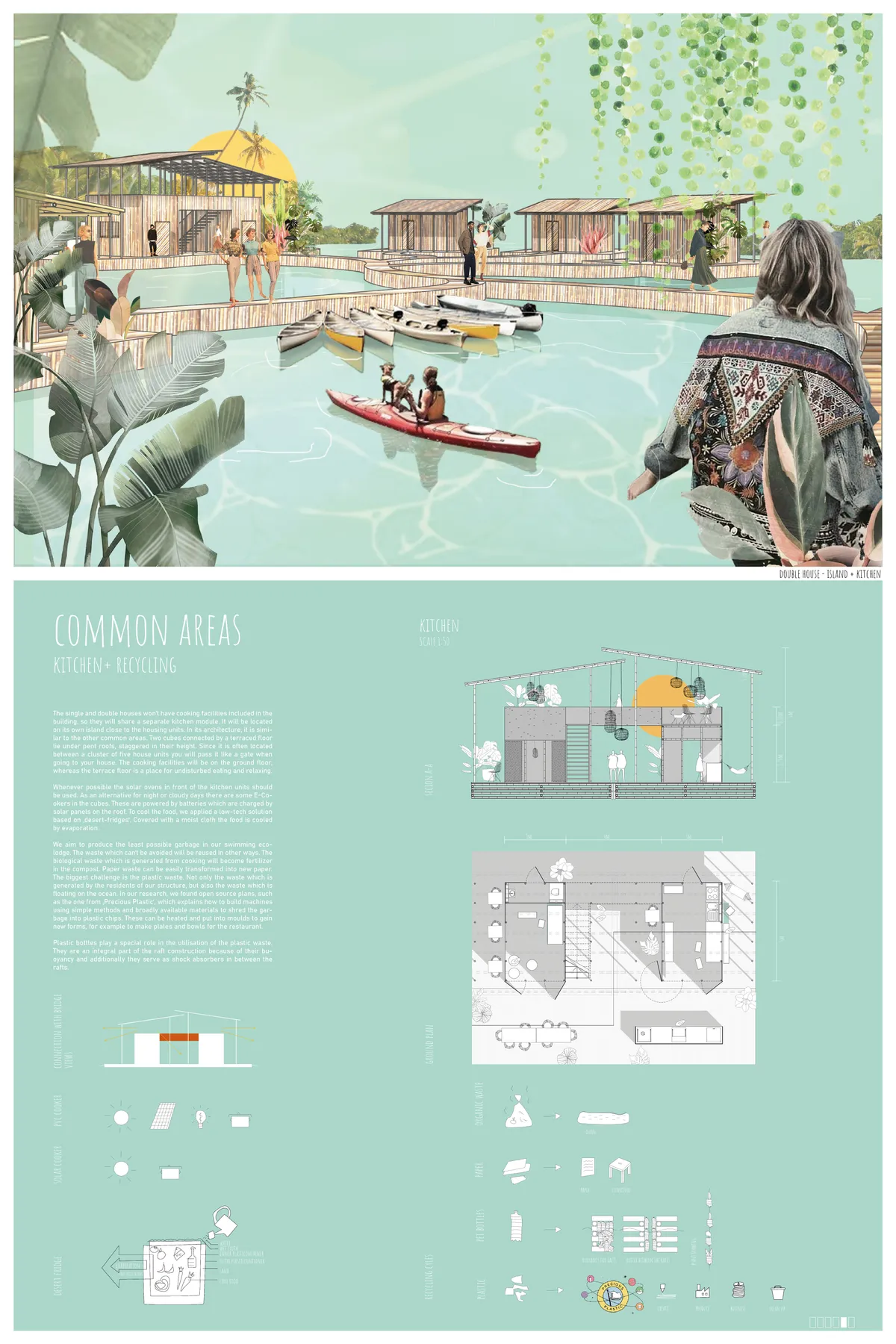 GAINING LAND_eco-tourism, china