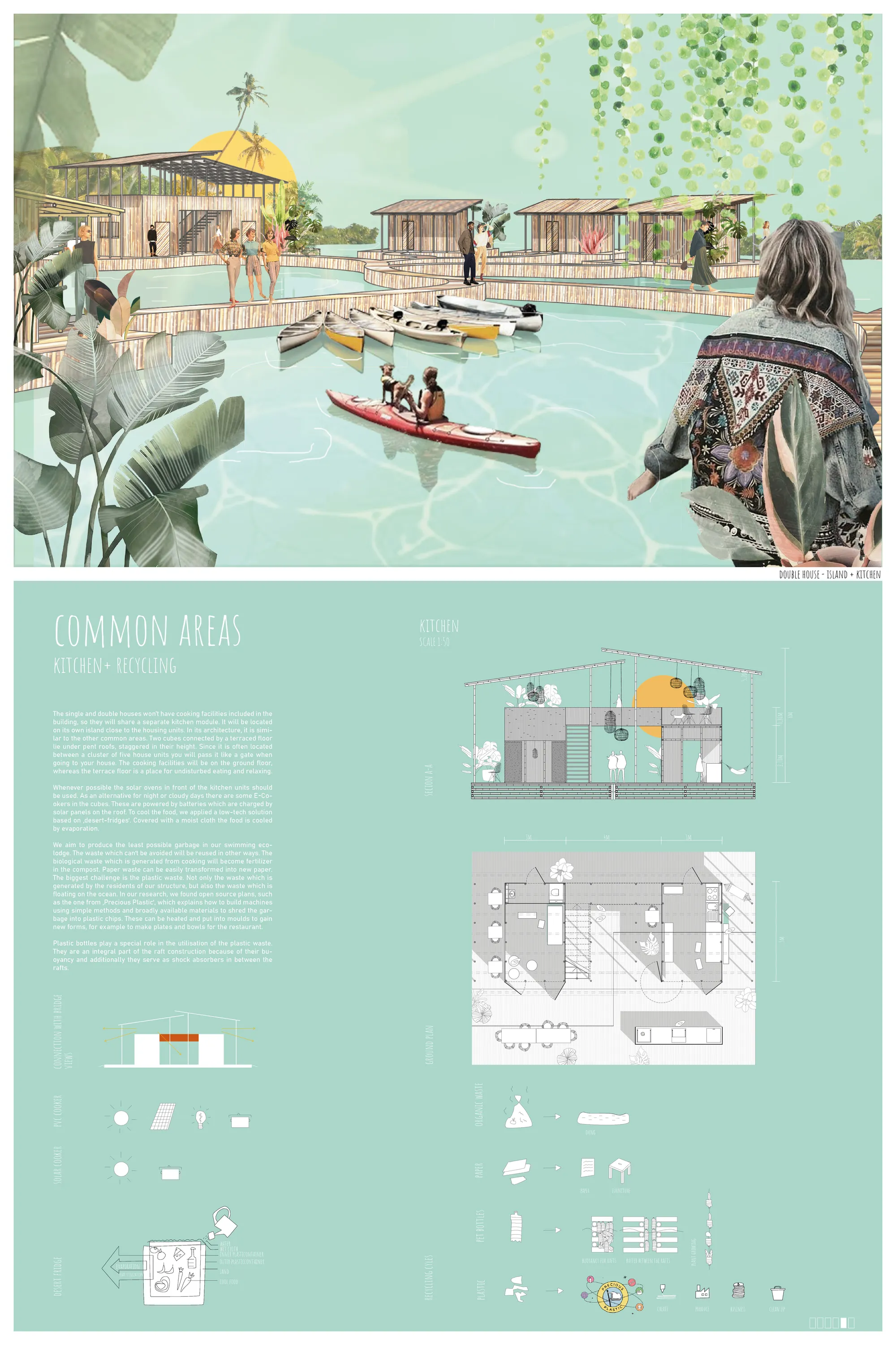 GAINING LAND_eco-tourism, china