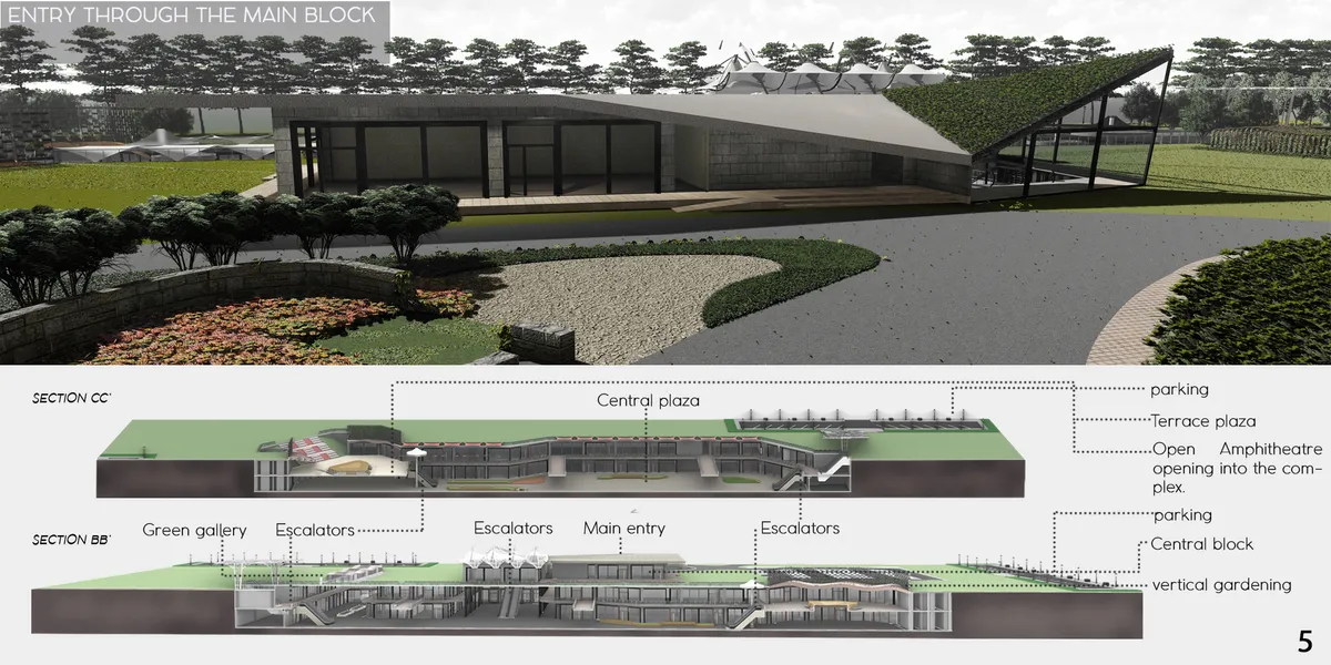 Project image