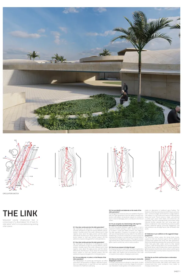 THE LINK