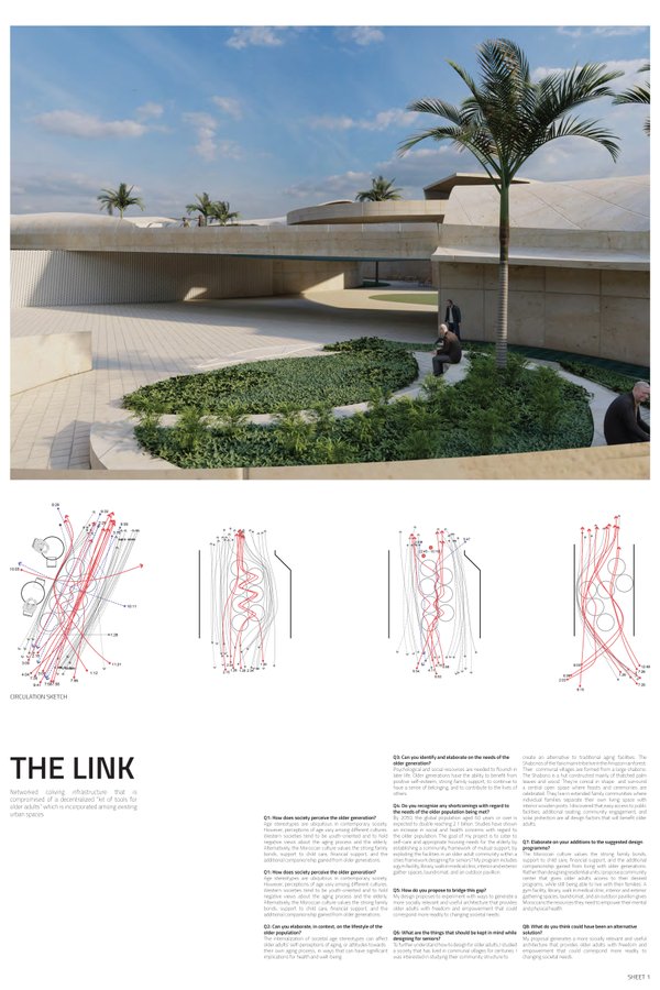 THE LINK