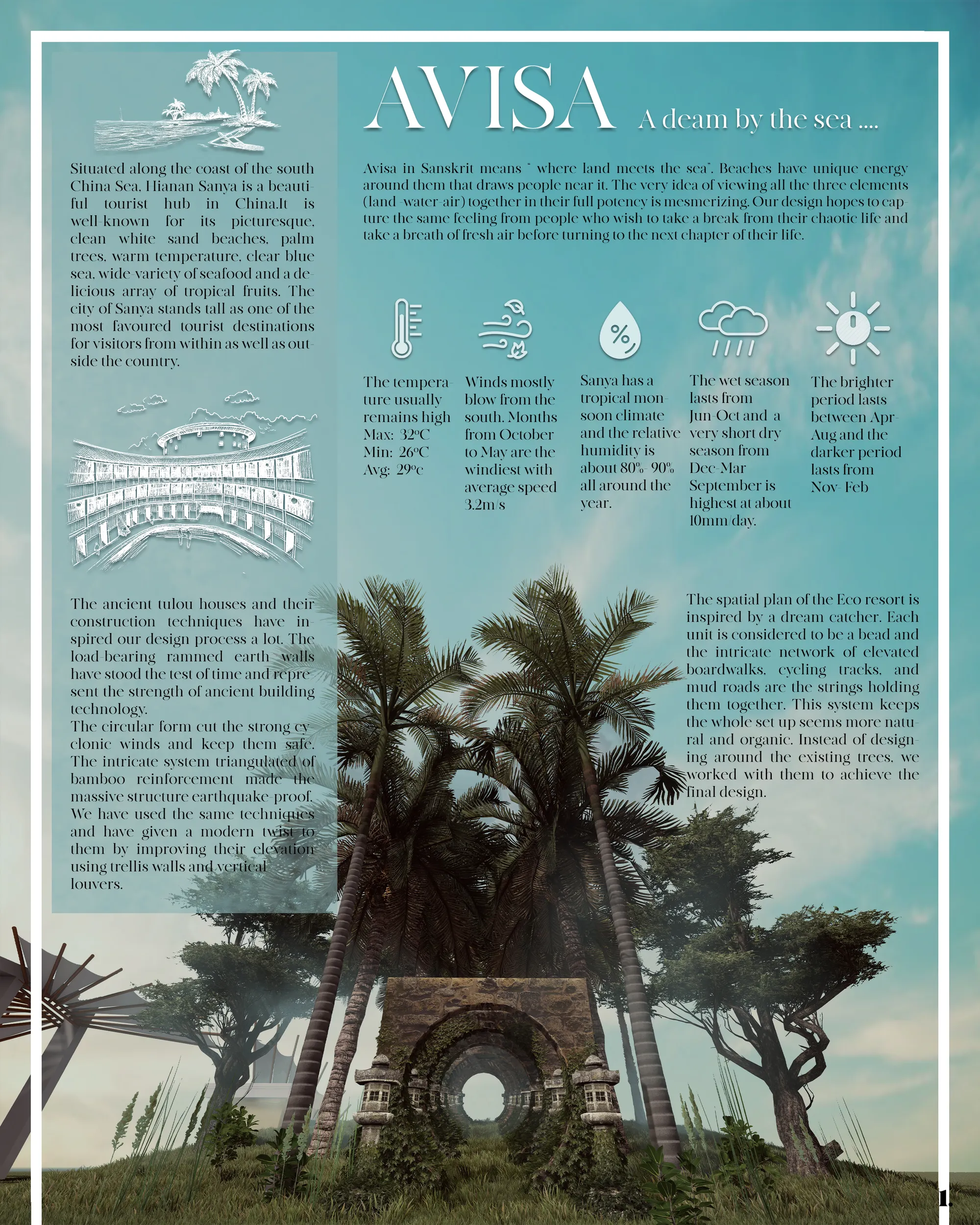 INTRODUCTION
