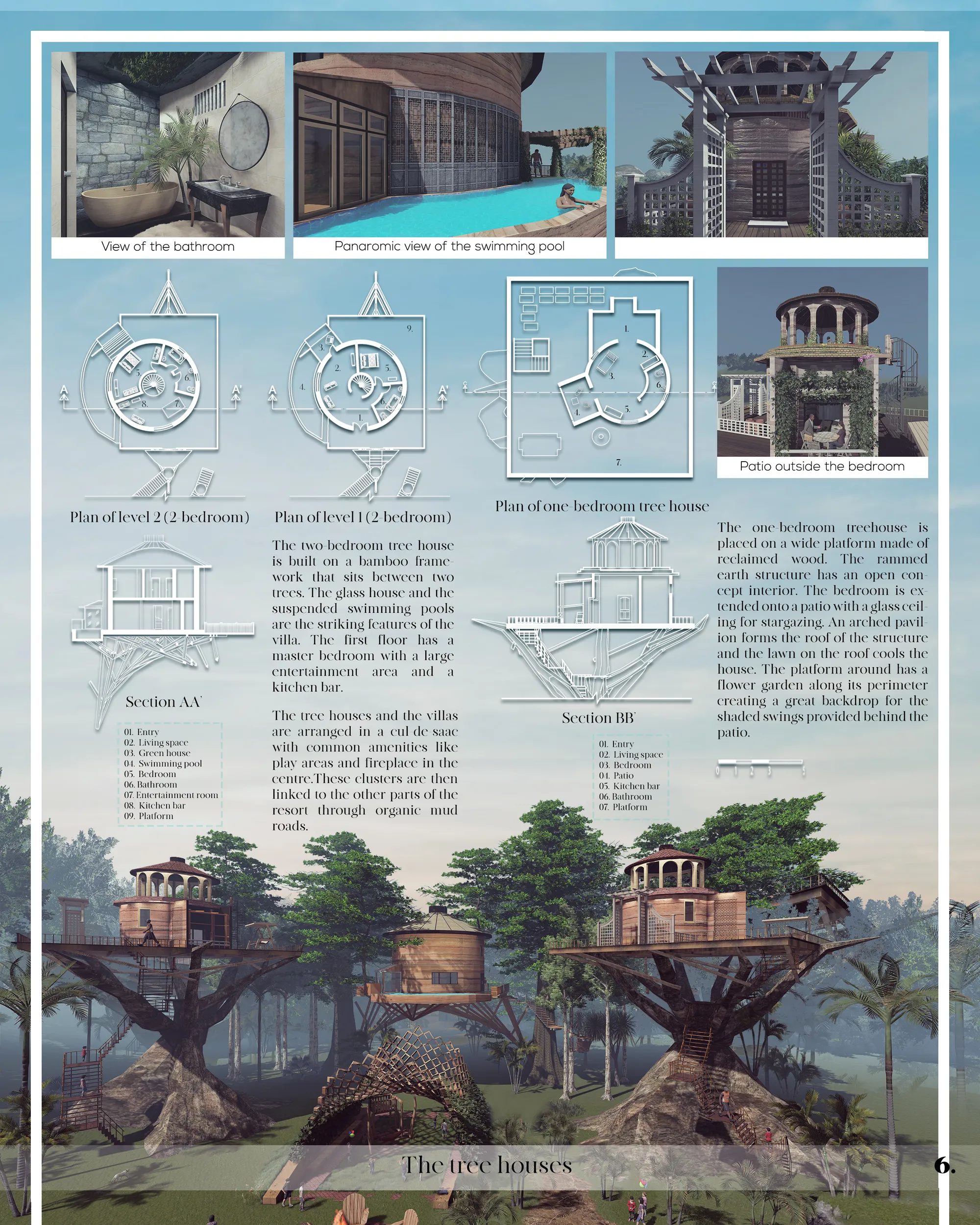 TREE HOUSES