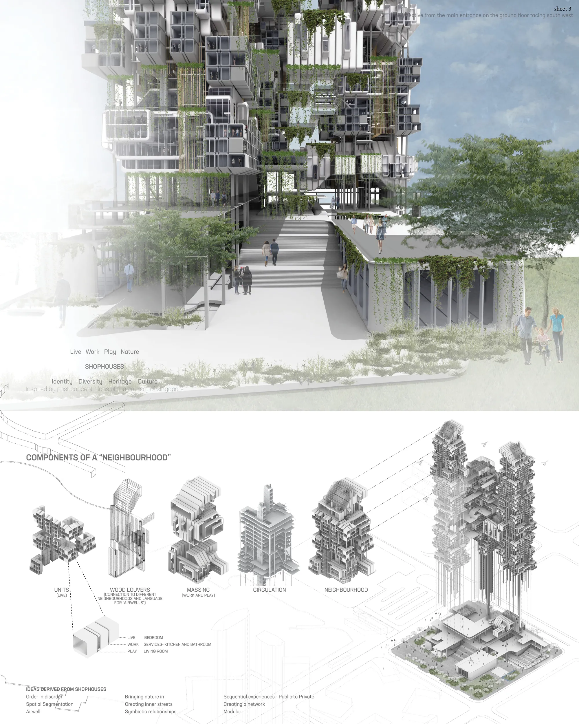 RUKO - Housing for Digital Nomads of Singa