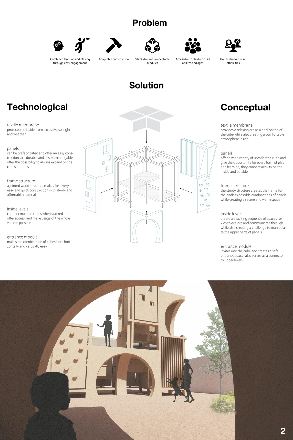 Project image