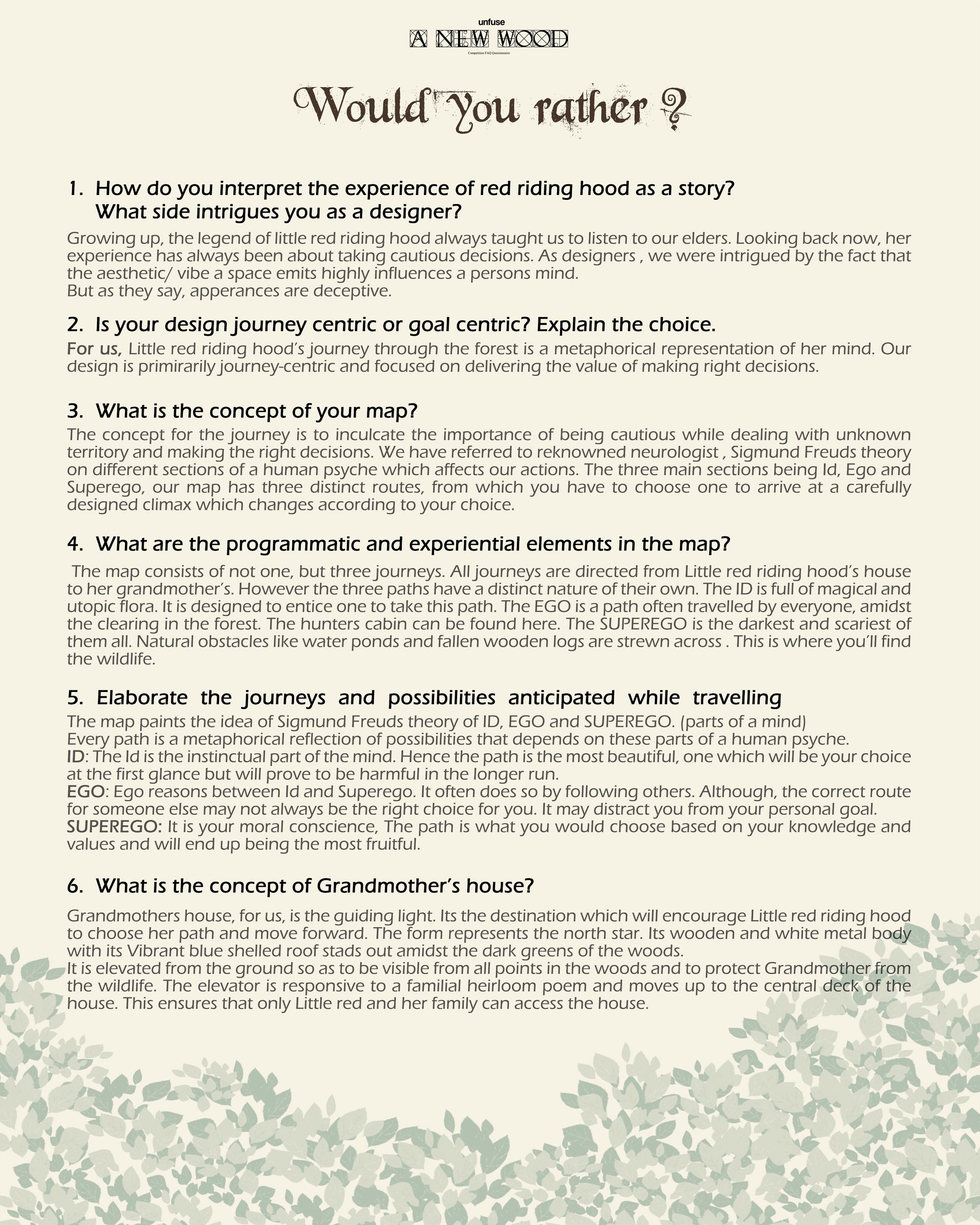 FAQs