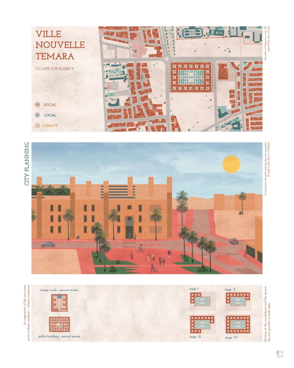 Ville Nouvelle Temara
