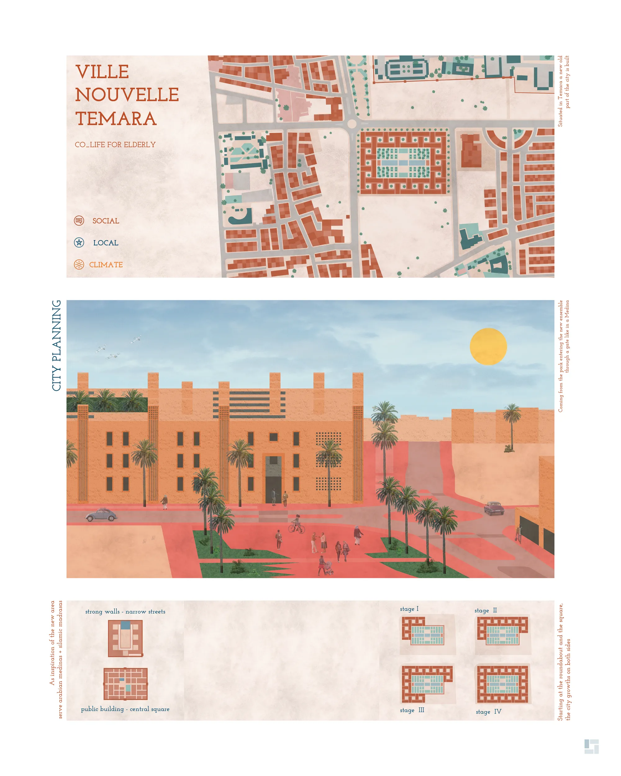Ville Nouvelle Temara