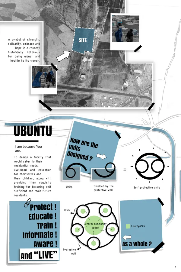 RESILE-UBUNTU