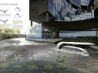 20 Most Popular Infrastructure Design Projects of 2025