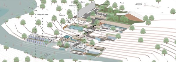 Museorial of Water