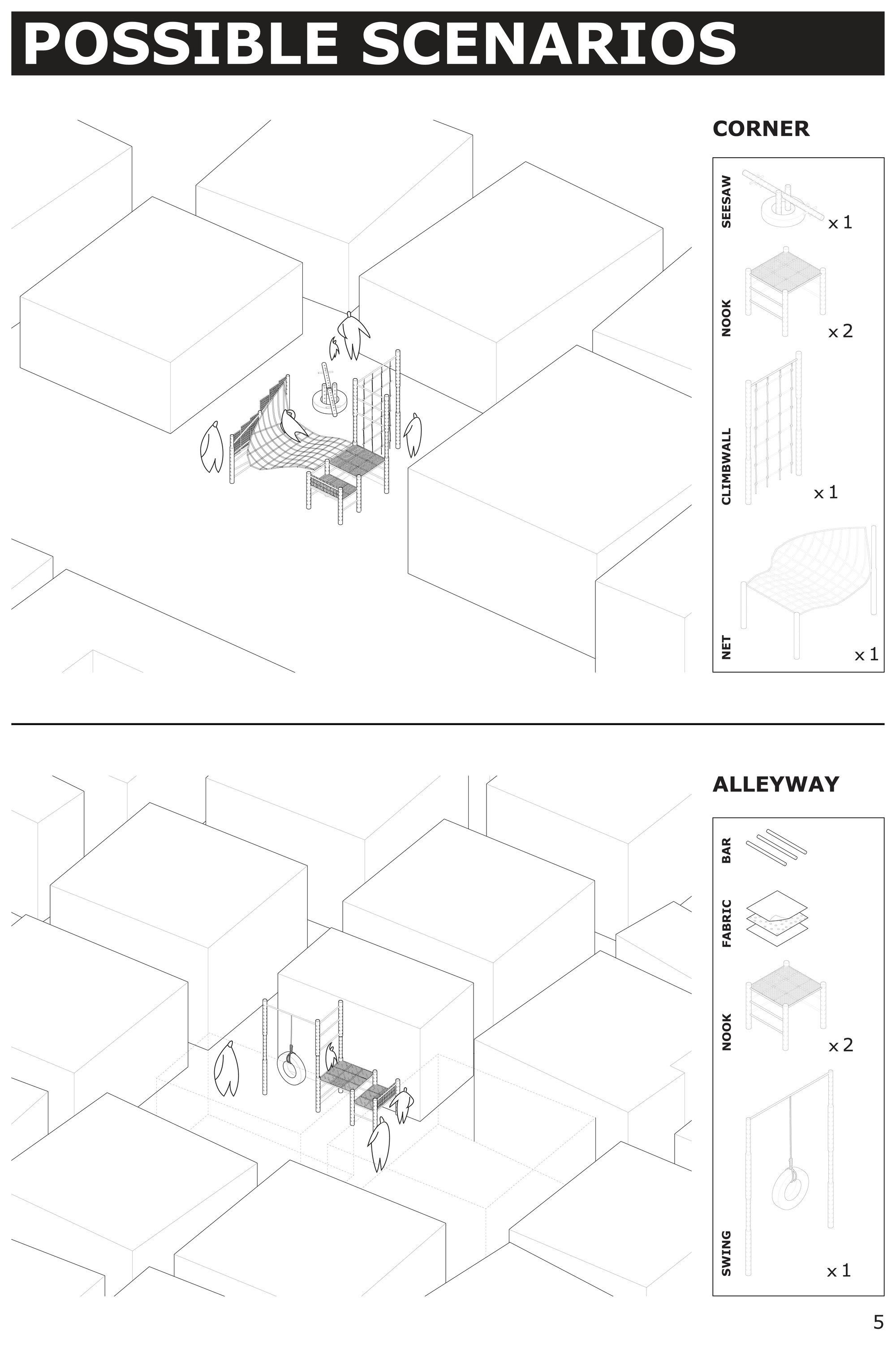 5 ITERATIONS