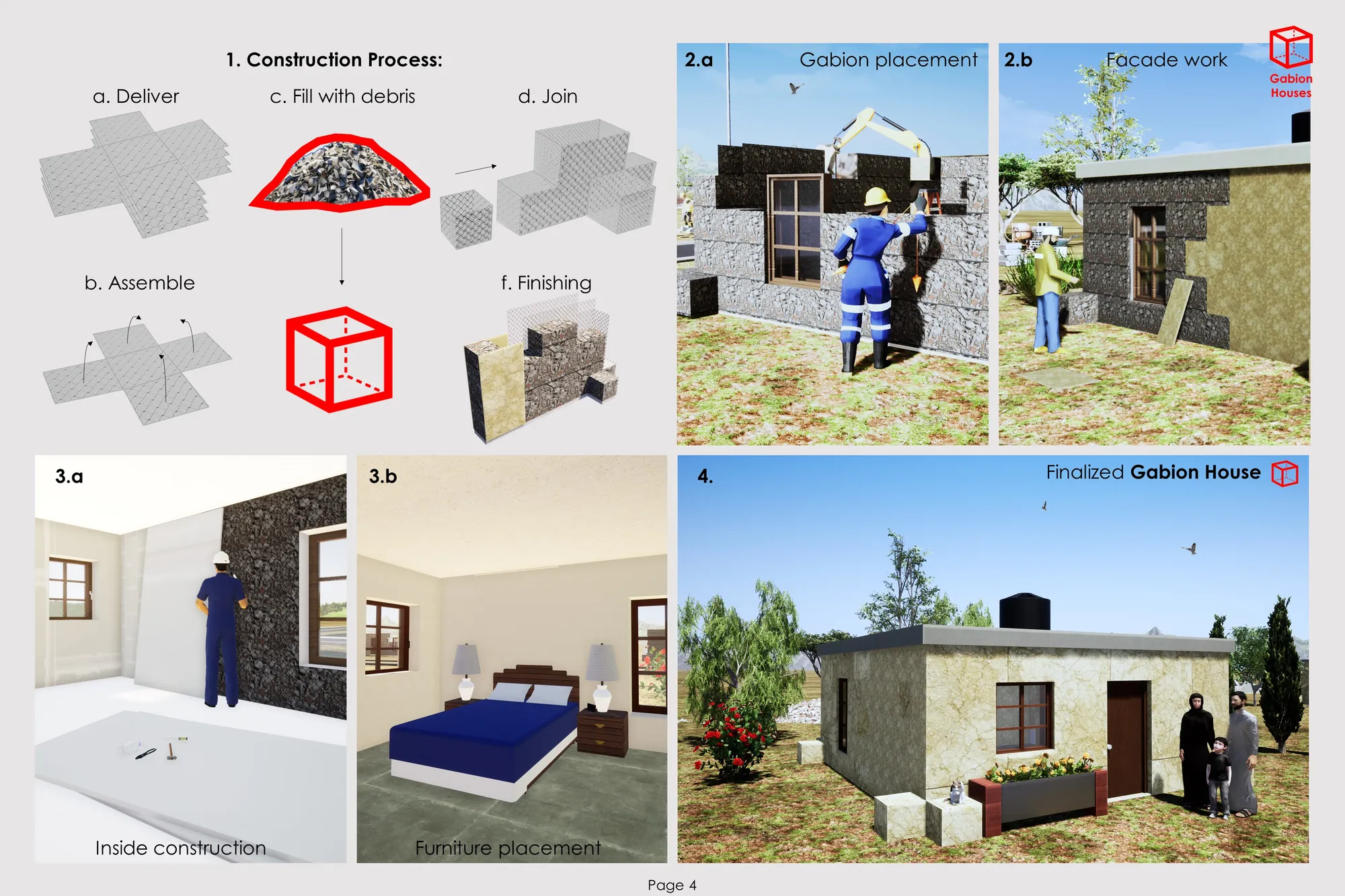 Project image