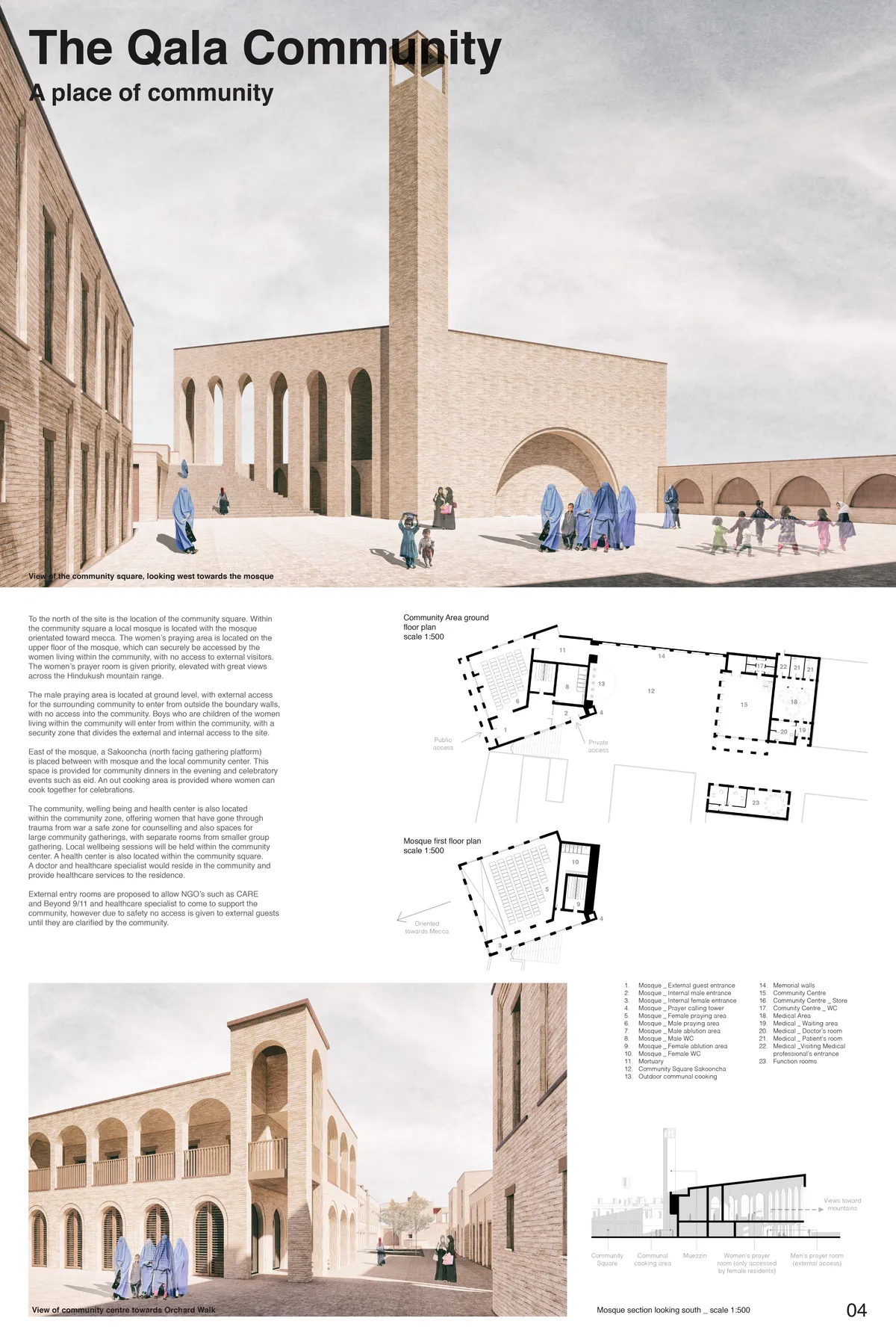 Project image