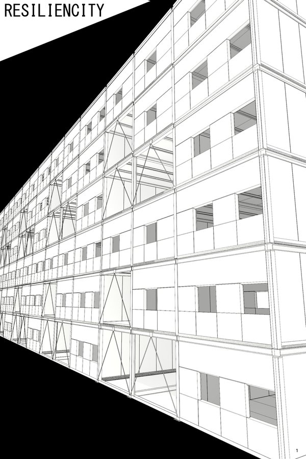 Resiliencity