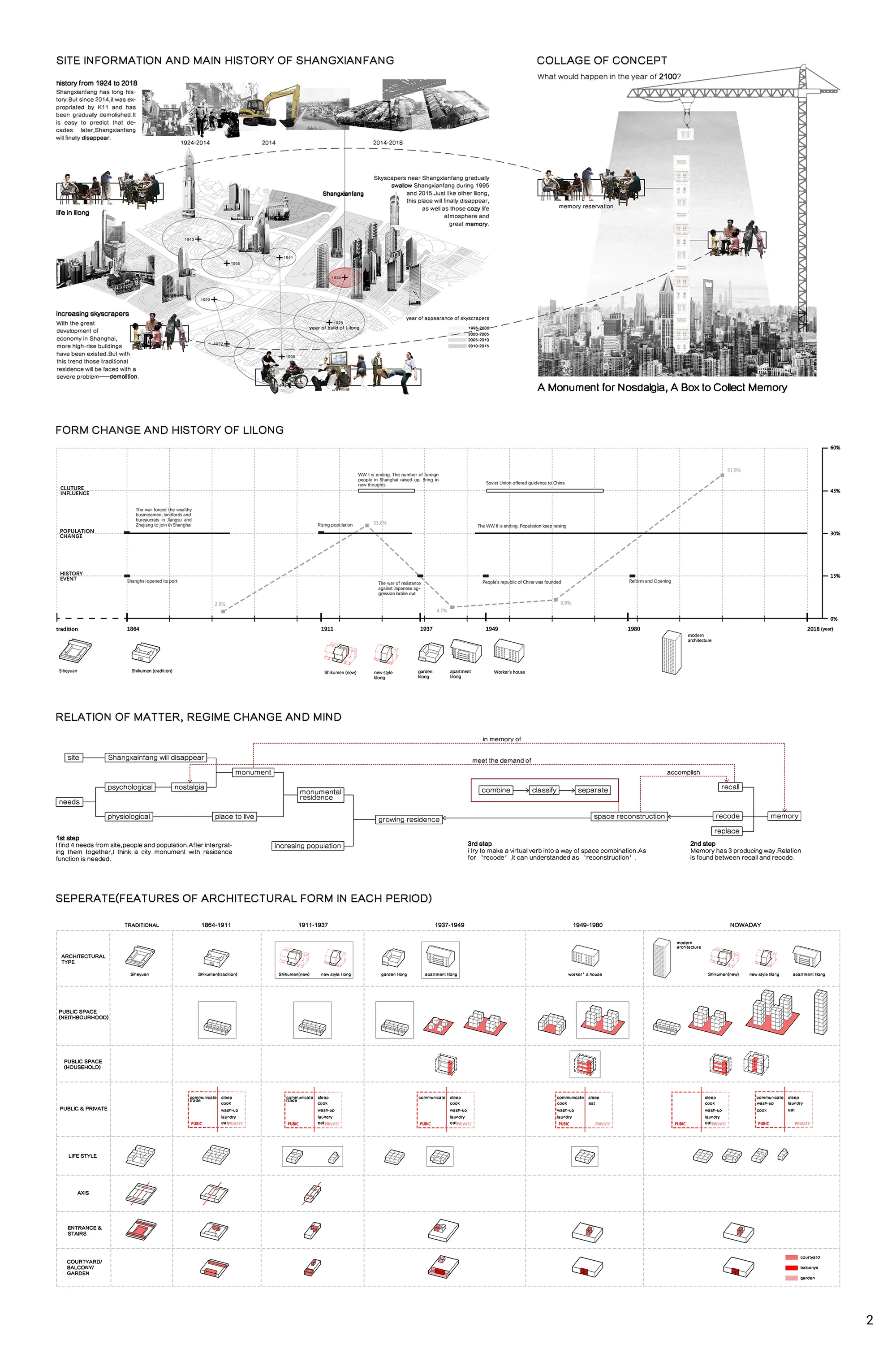 sheet-2