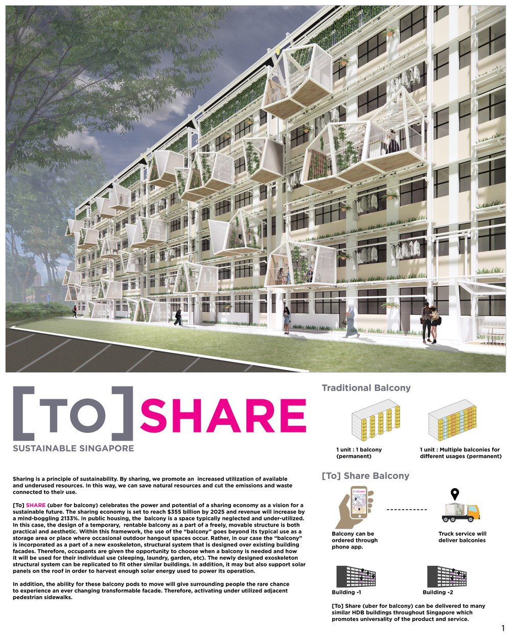 [To] SHARE