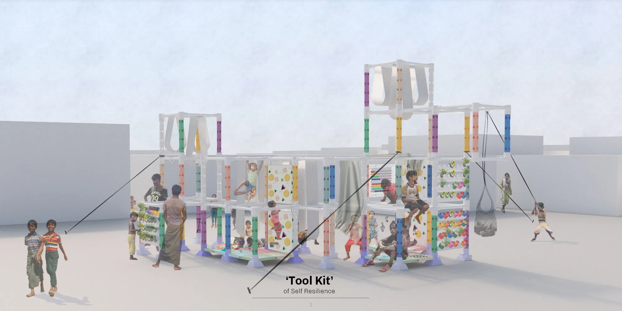 'Toolkit' of Self-Resilience