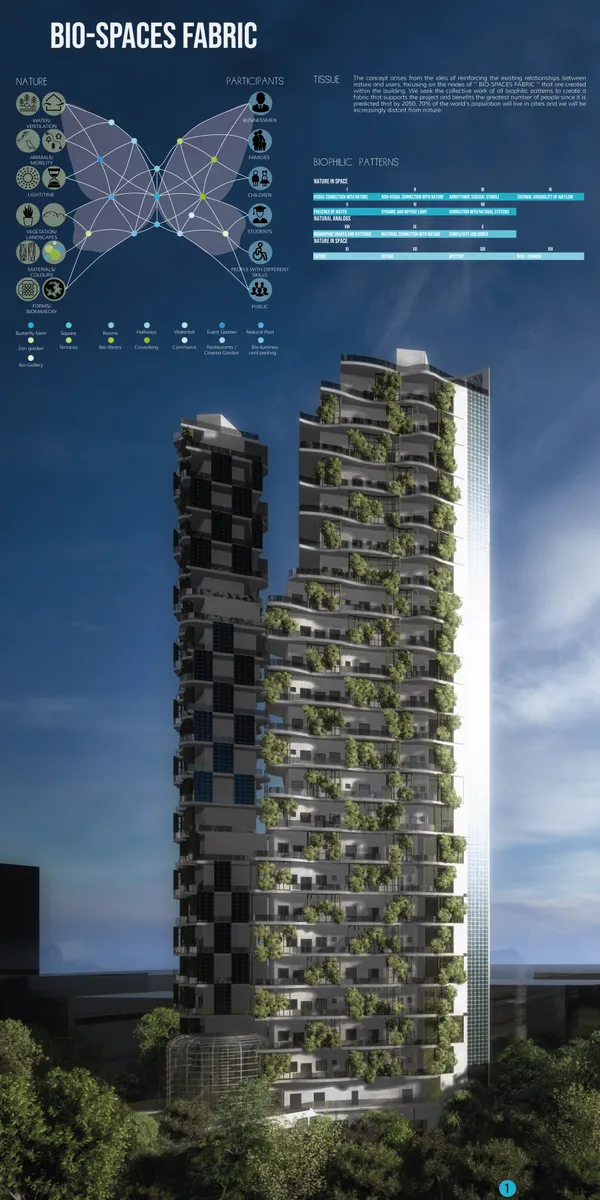 BIO-SPACES FABRIC