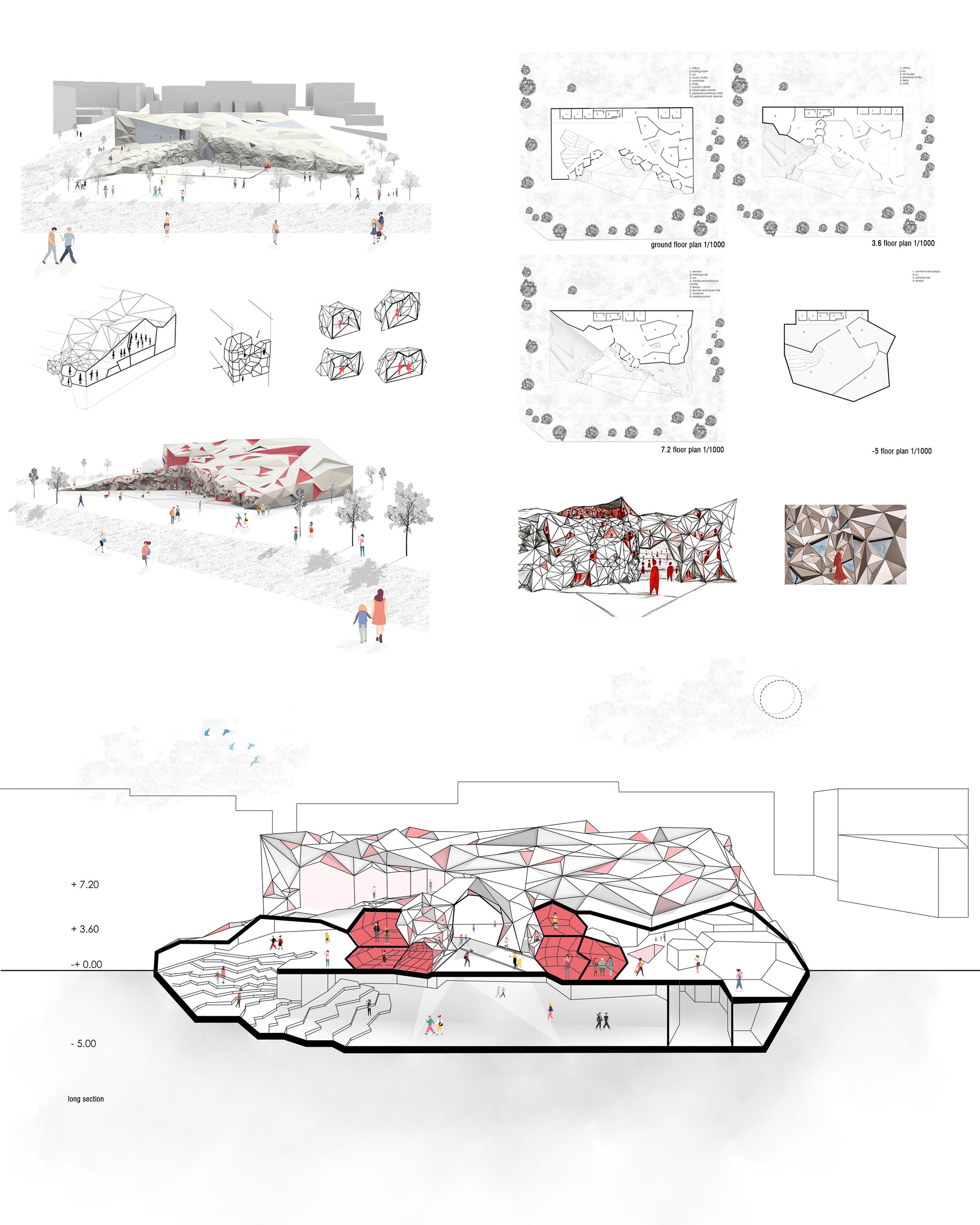 sheet 3
