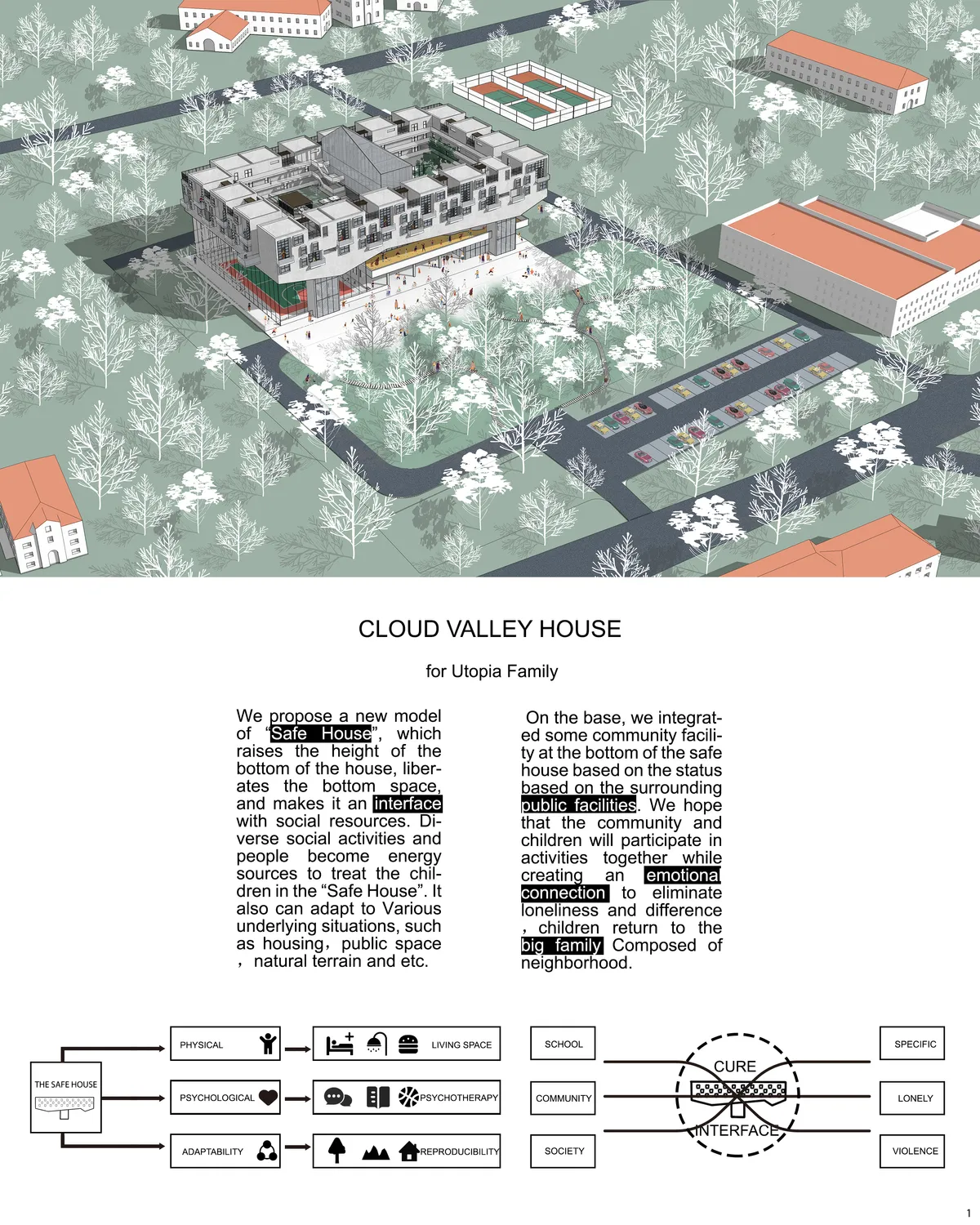 Cloud Vally House