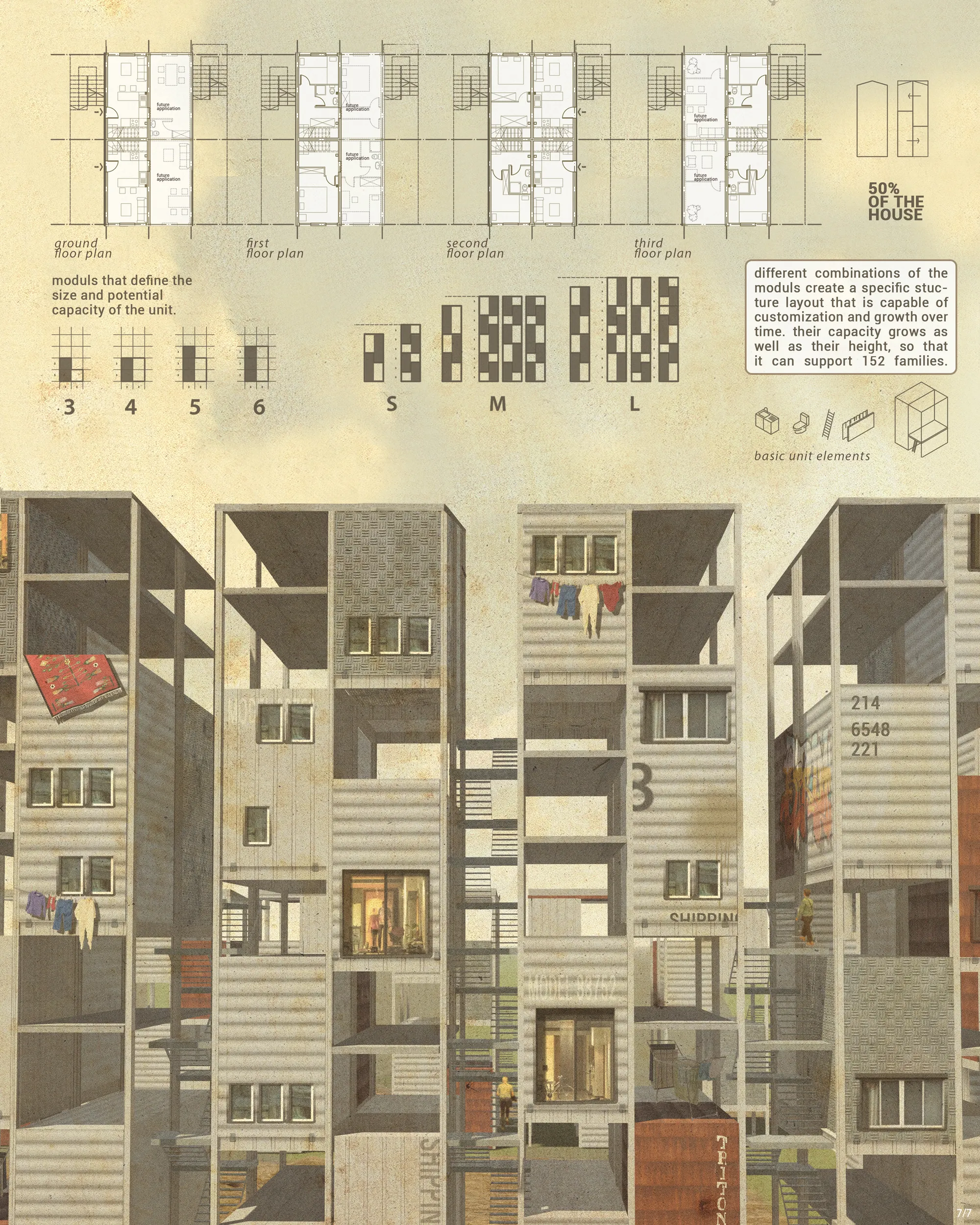 Diagrams and 3D view